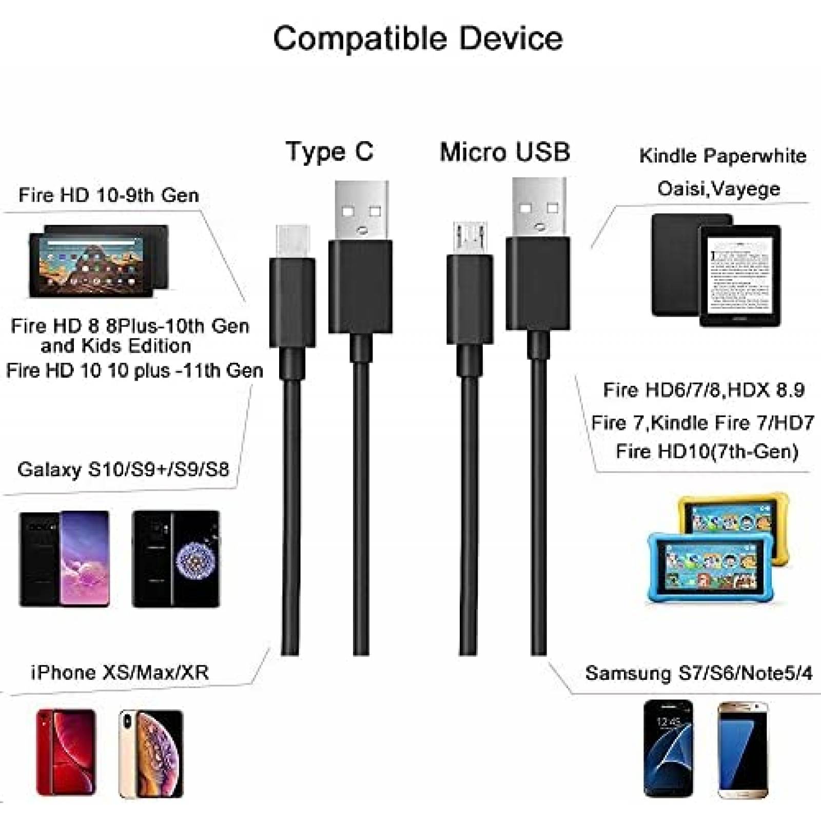 Cargador para Tablet TAPLE Kindle Fire 7'' HD 2A AC -Negro