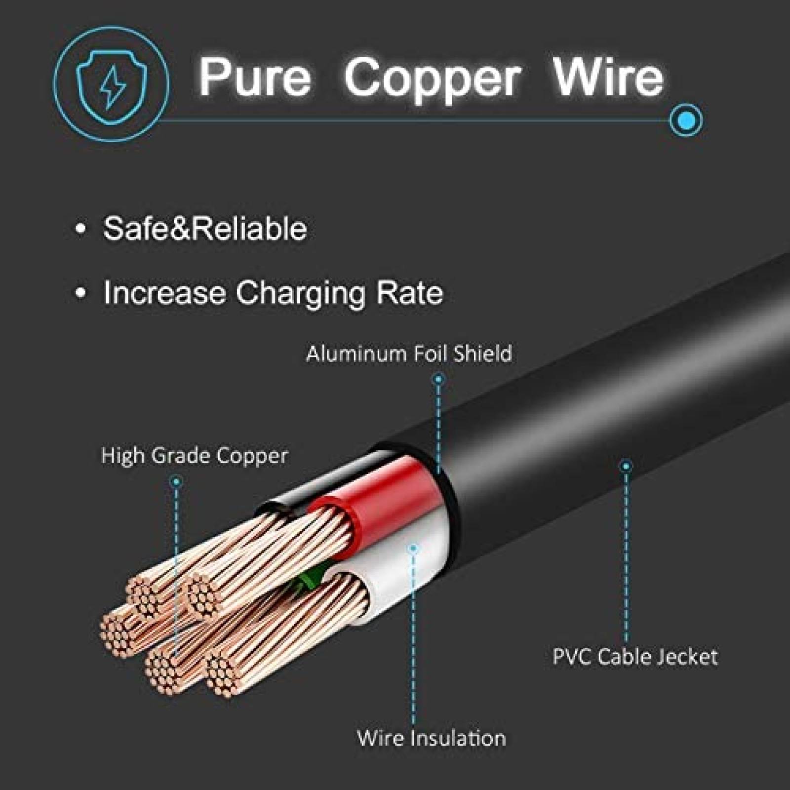 Arnés Conector De Motoventilador Sin Aire Acondicionado
