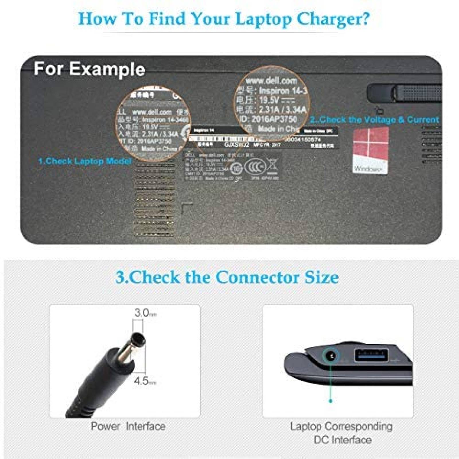 Cargador Laptop Ursulan SK90195334 65W AC 240V Comaptible