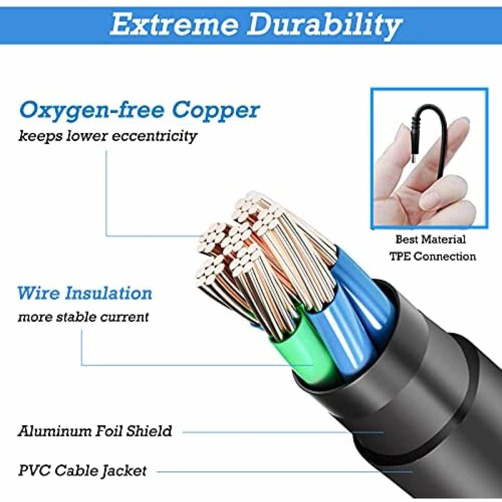 Cargador Nivjuky 45W Para HP Pavilion x360 15-F 15-F272WM