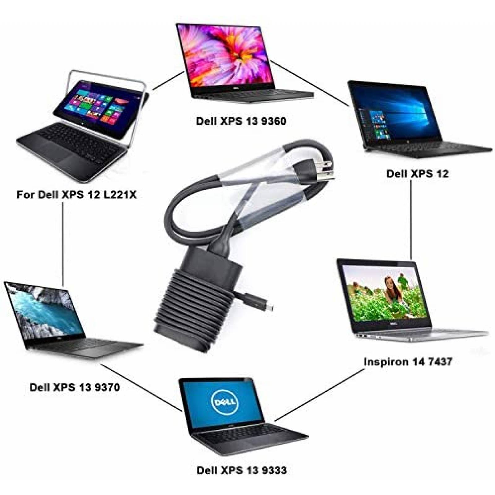 Cargador Artoomba USB C de 65W para Dell LA65NM170 -Negro