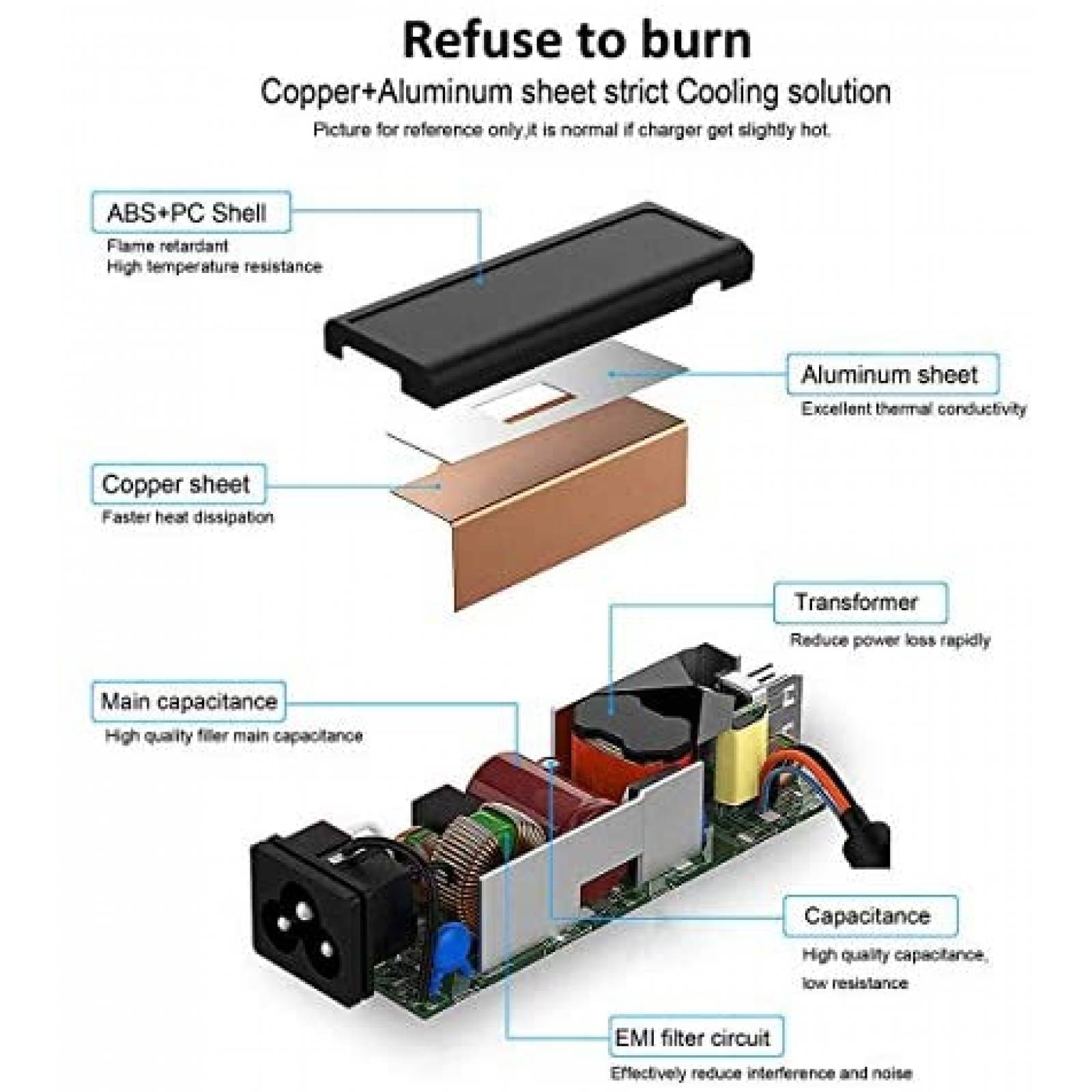 Cargador Generico 100-240V 50-60Hz 19.5V 3.33A 65W -Negro