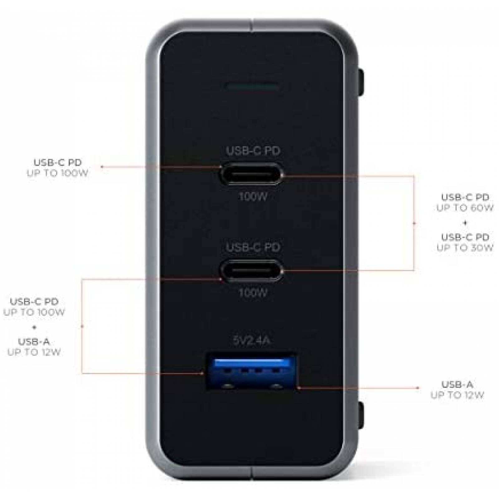 Cargador Satechi ST-TC100GM Compatible 16" 100W USB C -Gris