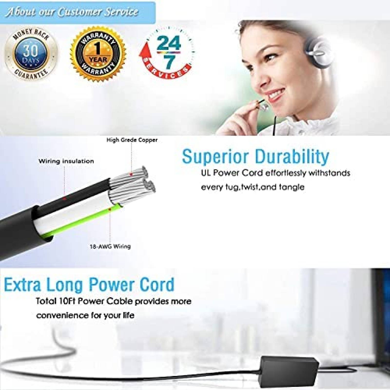 Cargador Laptop Superer SPD195923H Acer Predator Helios 230W