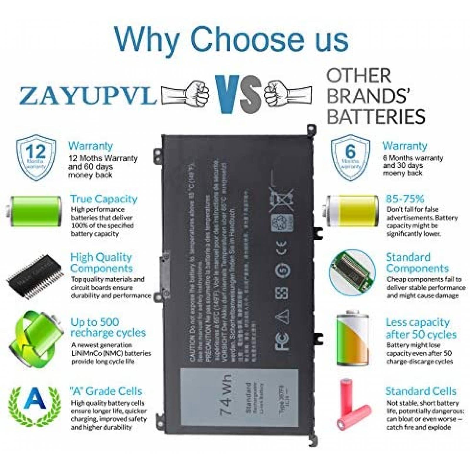 Bateria ZAYAUPVL A1321 Para Dell Inspirion 15 7000 -Negro