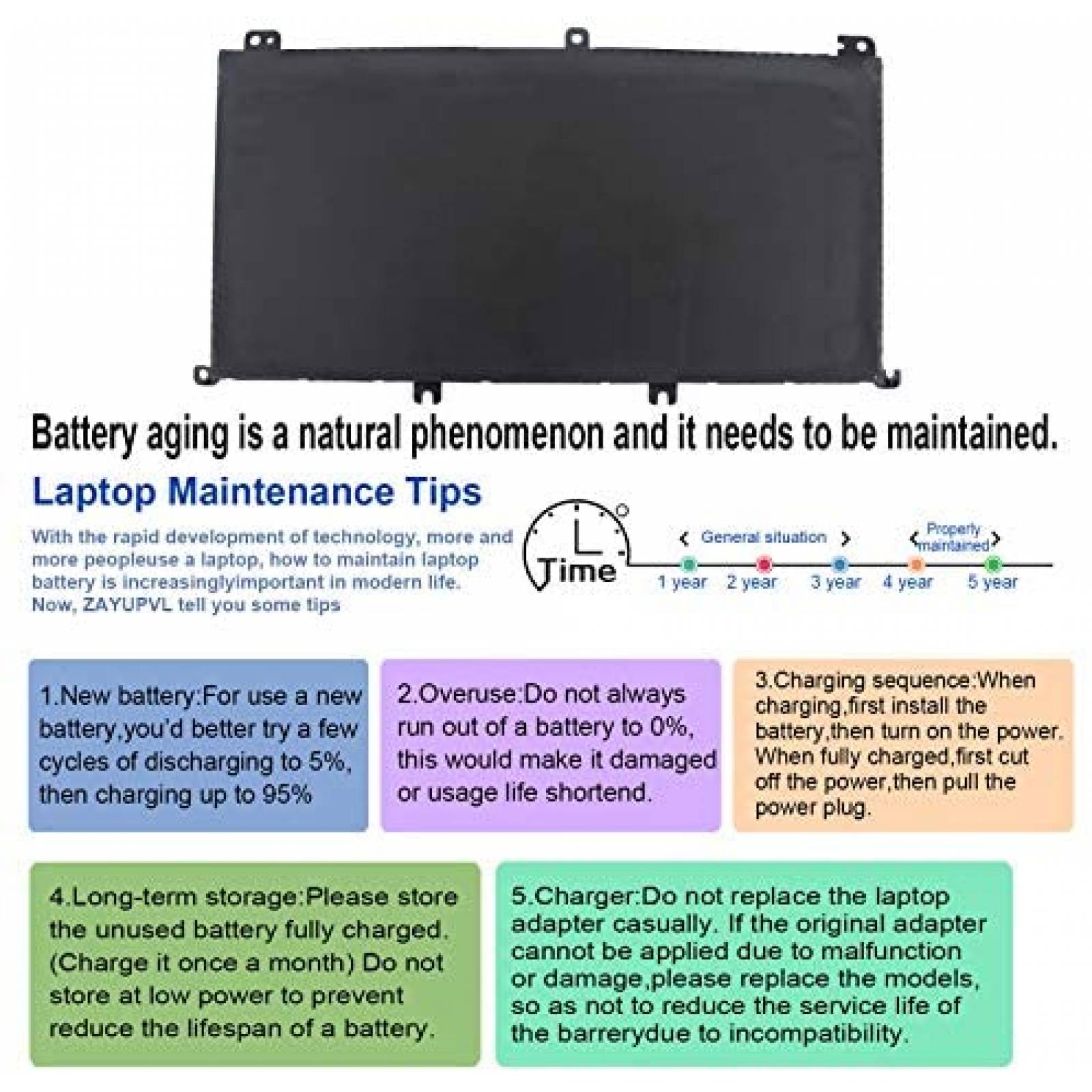 Bateria ZAYAUPVL A1321 Para Dell Inspirion 15 7000 -Negro