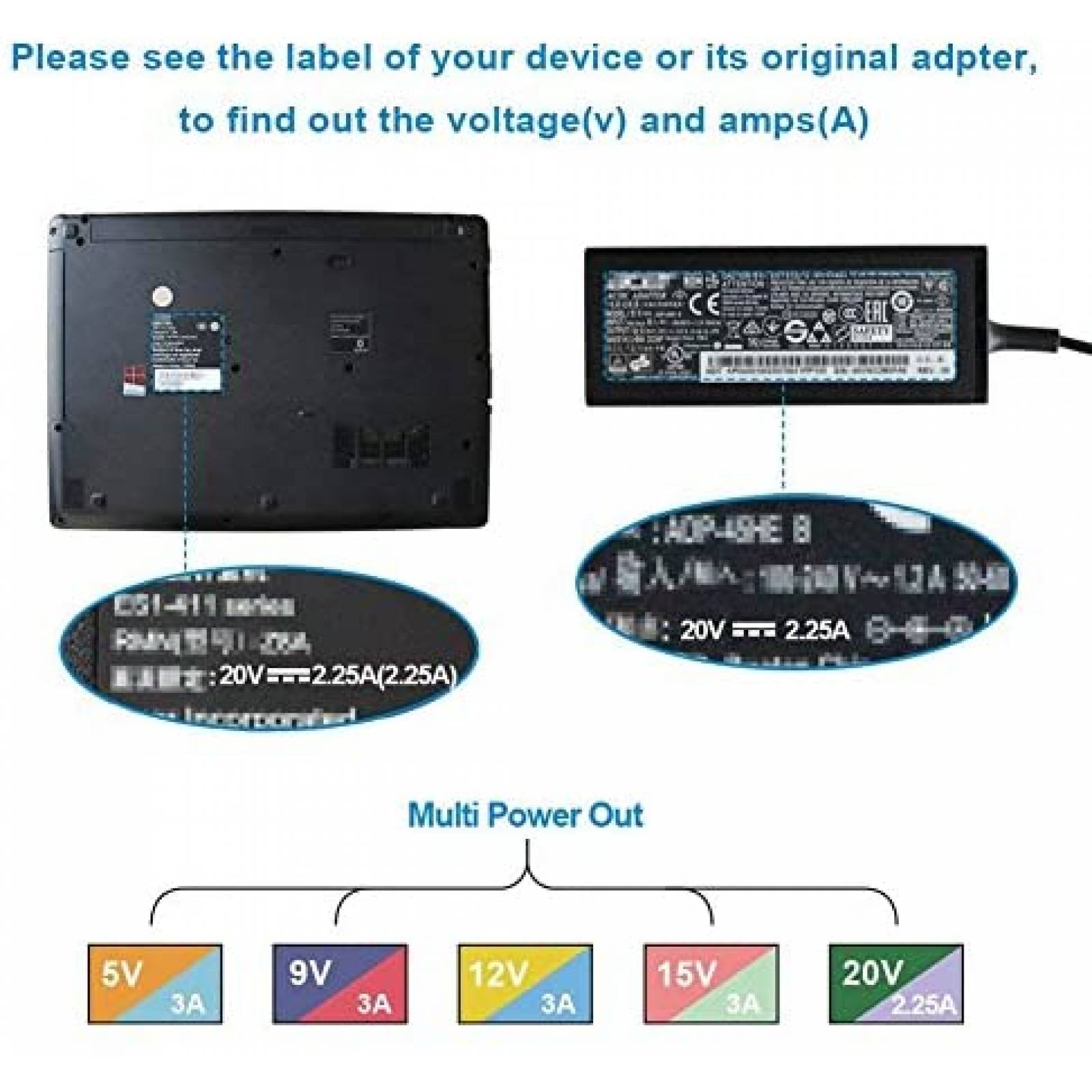 Cargador Laptop SiKER SK90A200225 45W Tipo C USB Compatible