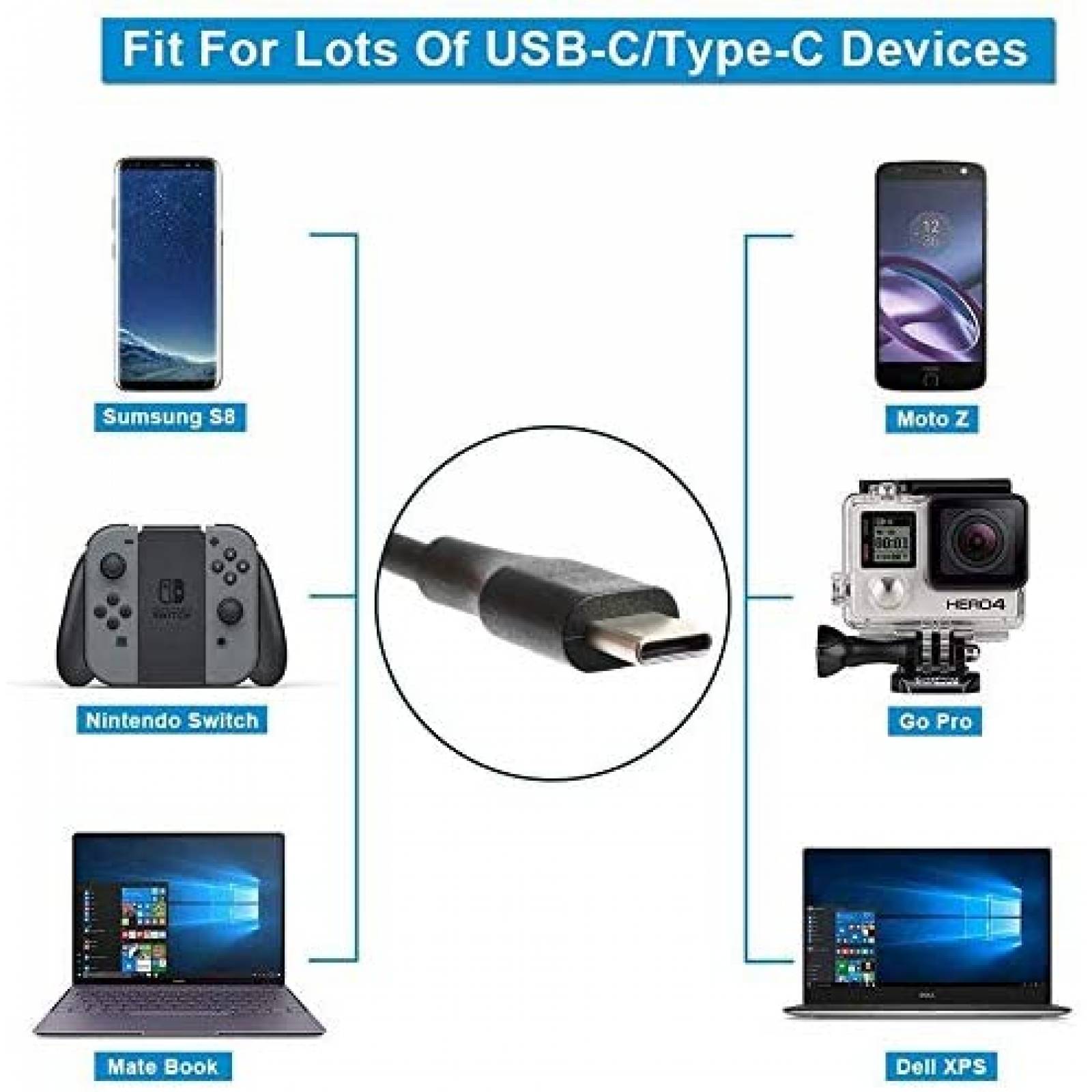 Cargador Laptop SiKER SK90A200225 45W Tipo C USB Compatible