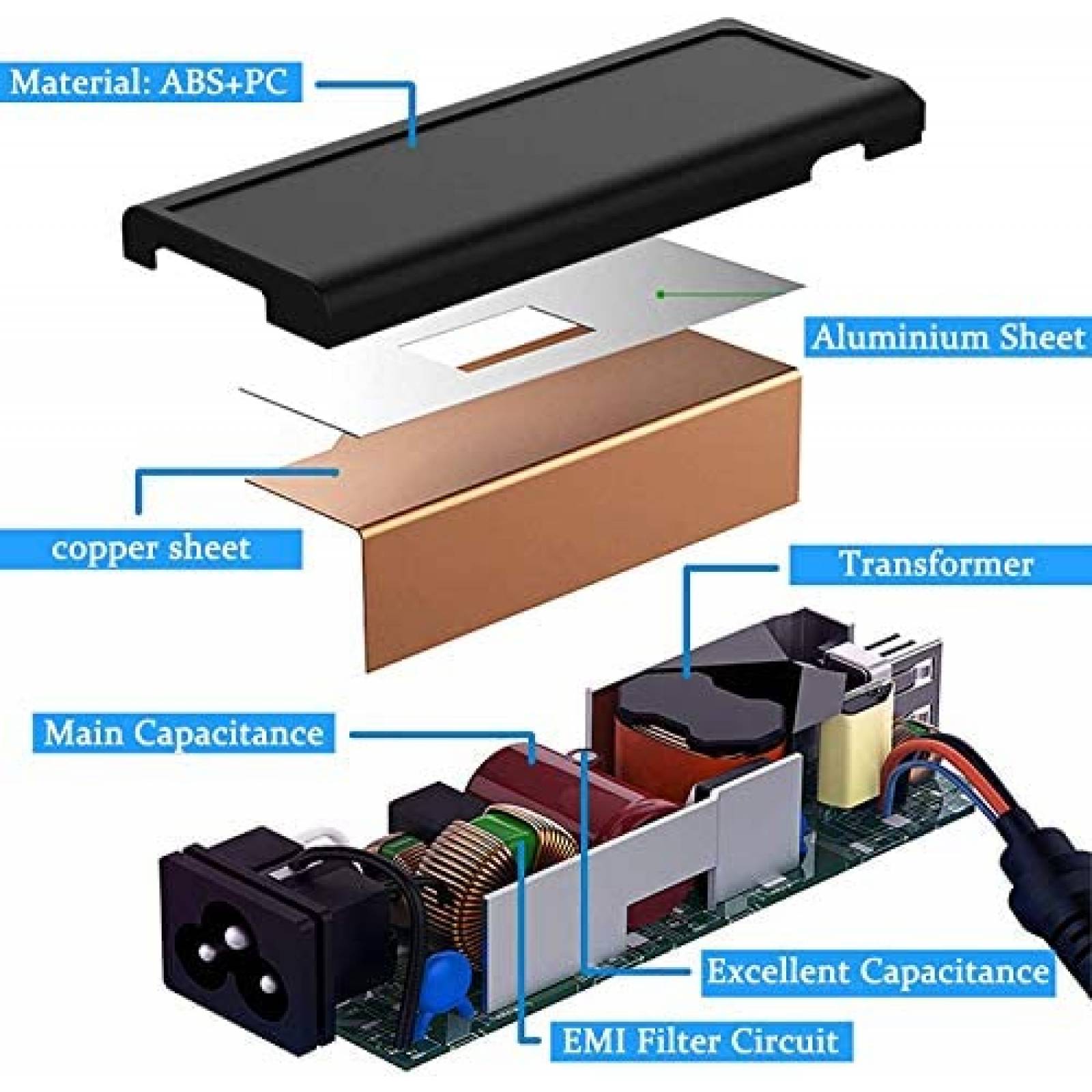 Cargador adaptador de AC Galaxy Bang USA para Samsung