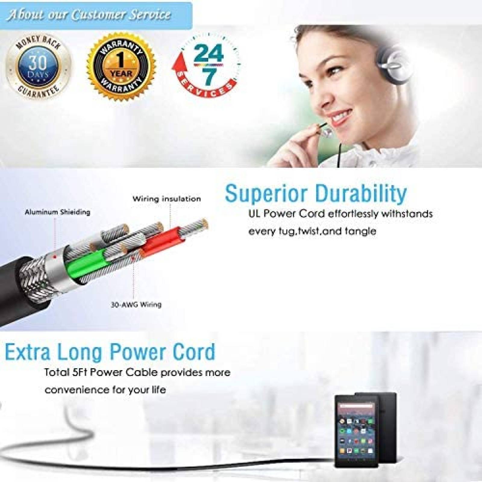 Cargador Generico 5ft 100-240V CA 50-60 Hz 5V 2 A -Negro
