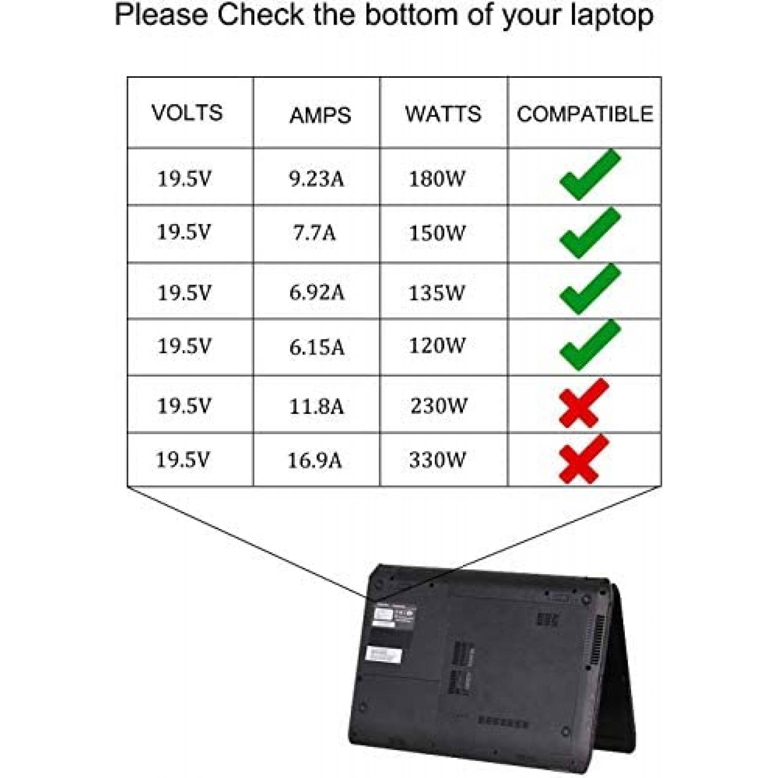 Cargador Generico 19.5V 9.23A 180W Compatible con Asus ROG