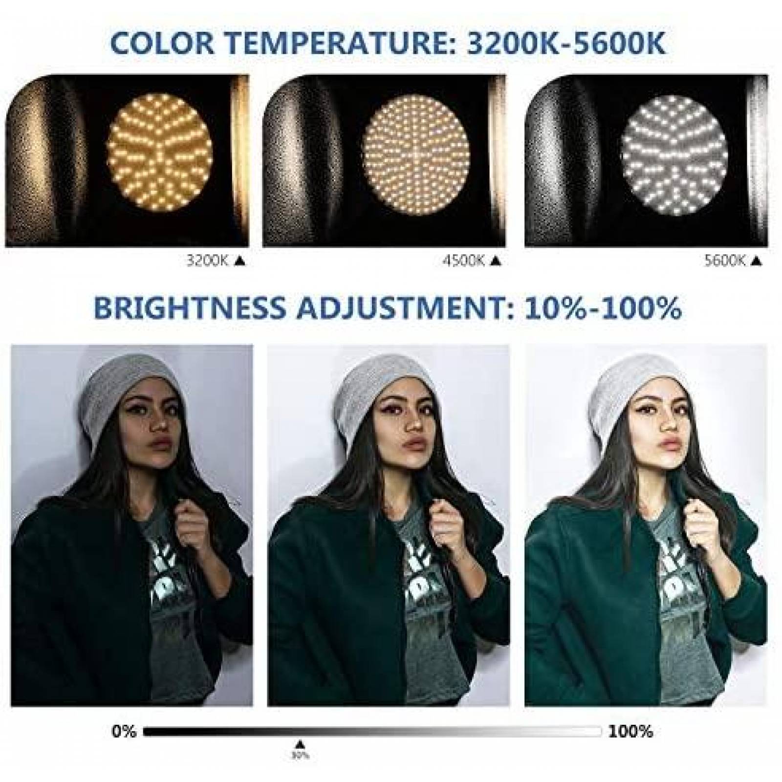 Kit de Iluminacion Neewer LED Softbox LED 2.4G con Filtros