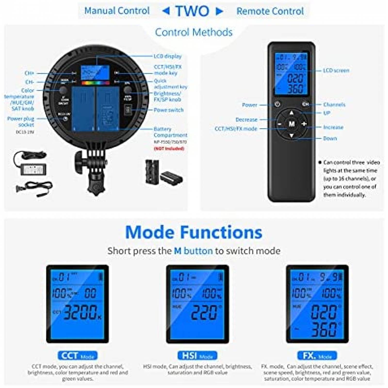 Kit de Iluminacion Neewer Softbox LED Regulables 48W -Negro