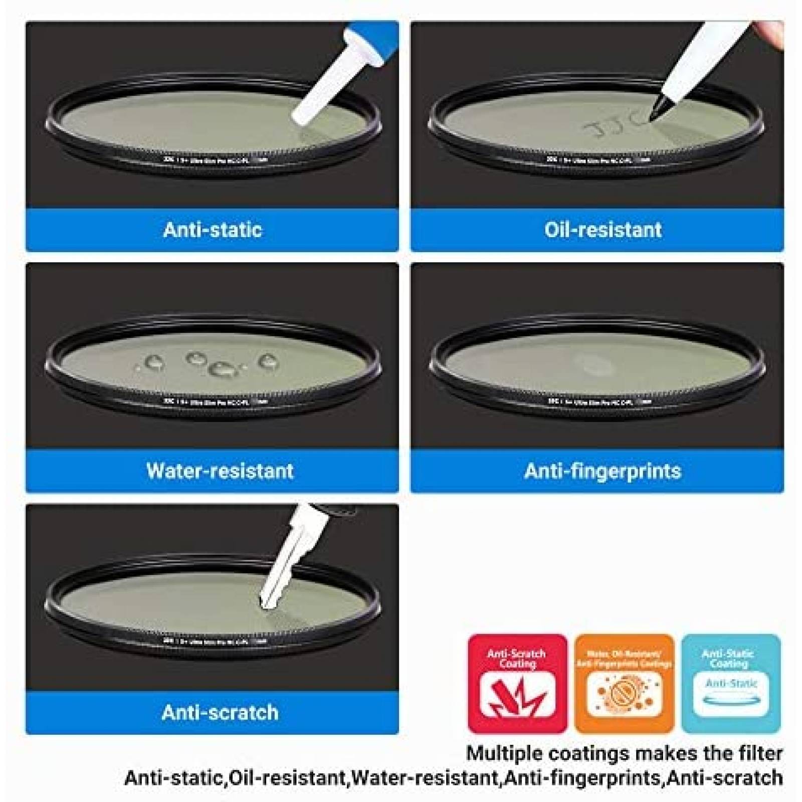 Filtro polarizador JJC 77mm HD para Canon circular -Negro