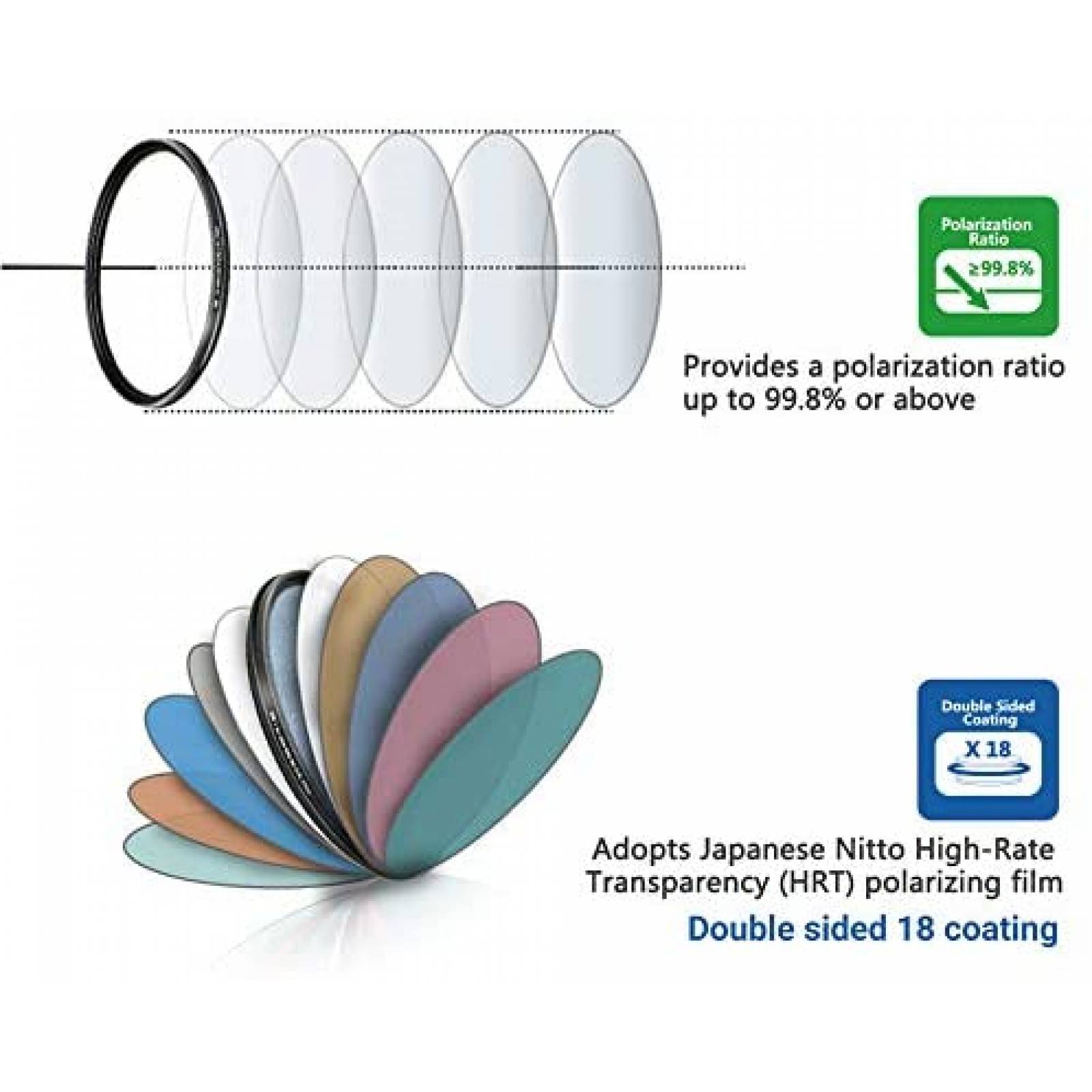 Filtro polarizador JJC 77mm HD para Canon circular -Negro