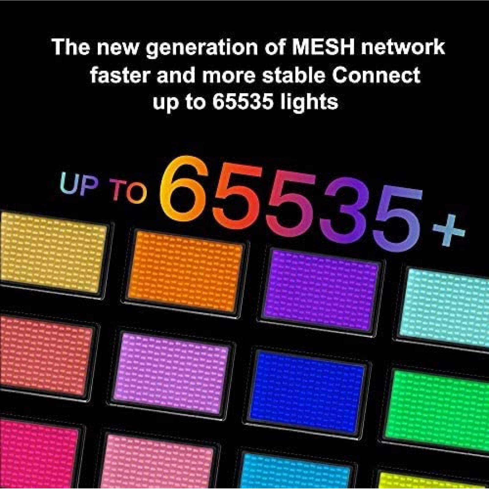 Luz LED Pilotcine ARX7 Atomcube RGB 18W Ajustable -Gris