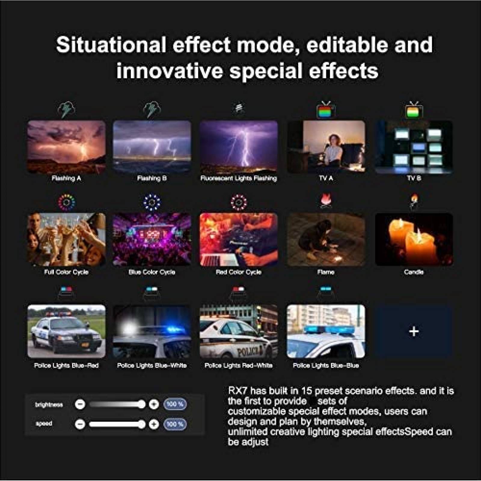 Luz LED Pilotcine ARX7 Atomcube RGB 18W Ajustable -Gris