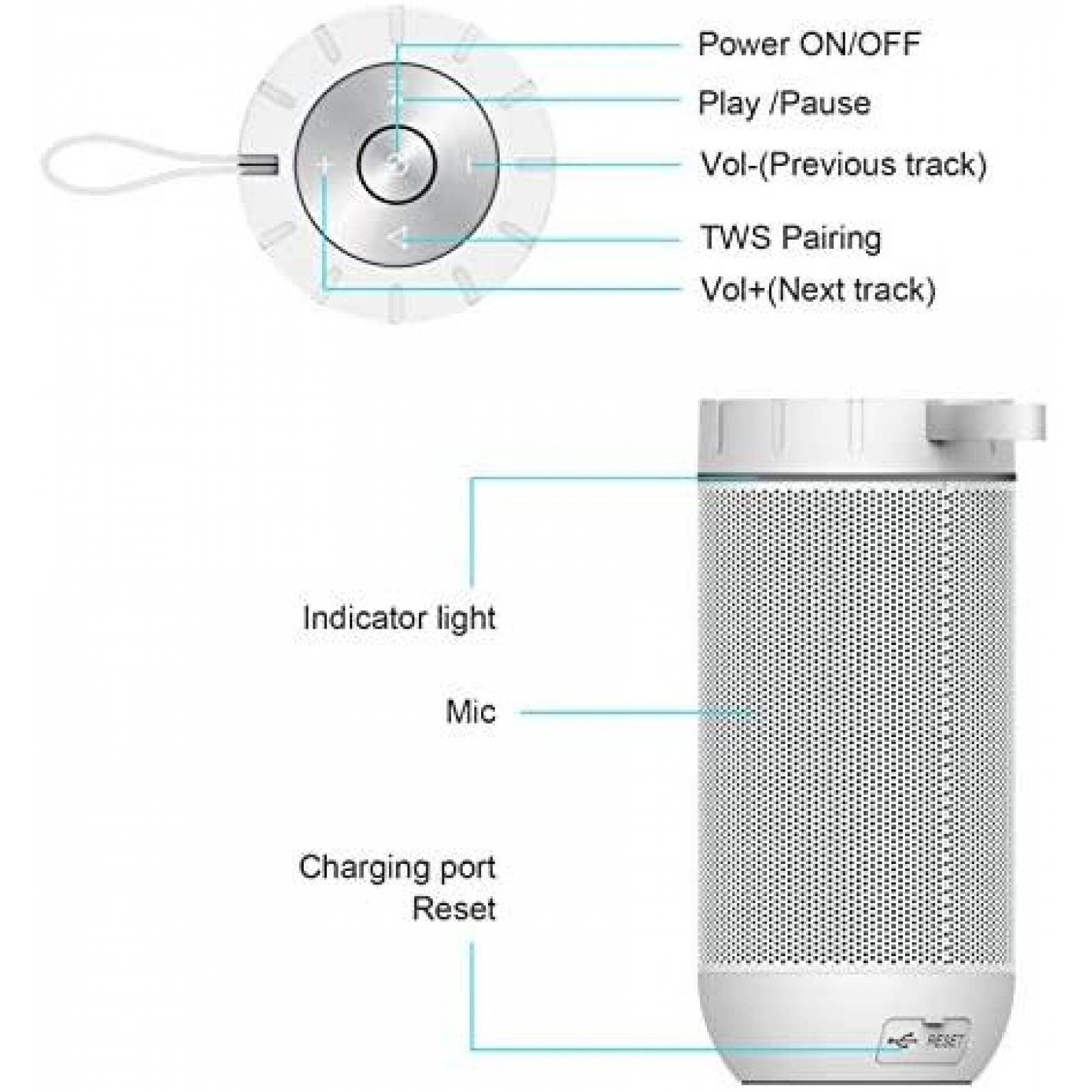 Bocina COMISO IPX5 A Prueba de Agua Inalambrica -Blanco