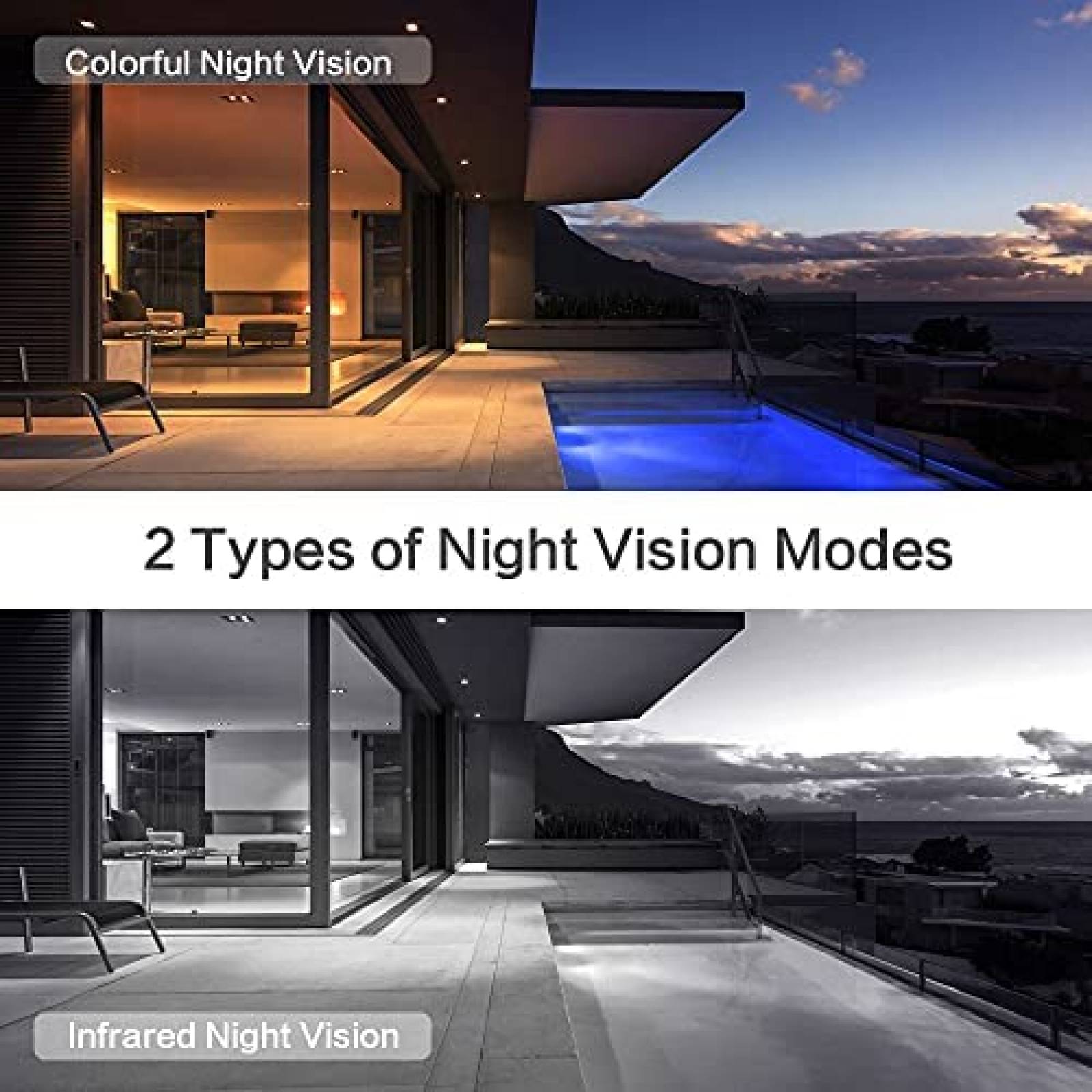 Camara De Seguridad Freecam L850Y-US Vision Nocturna -Blanco