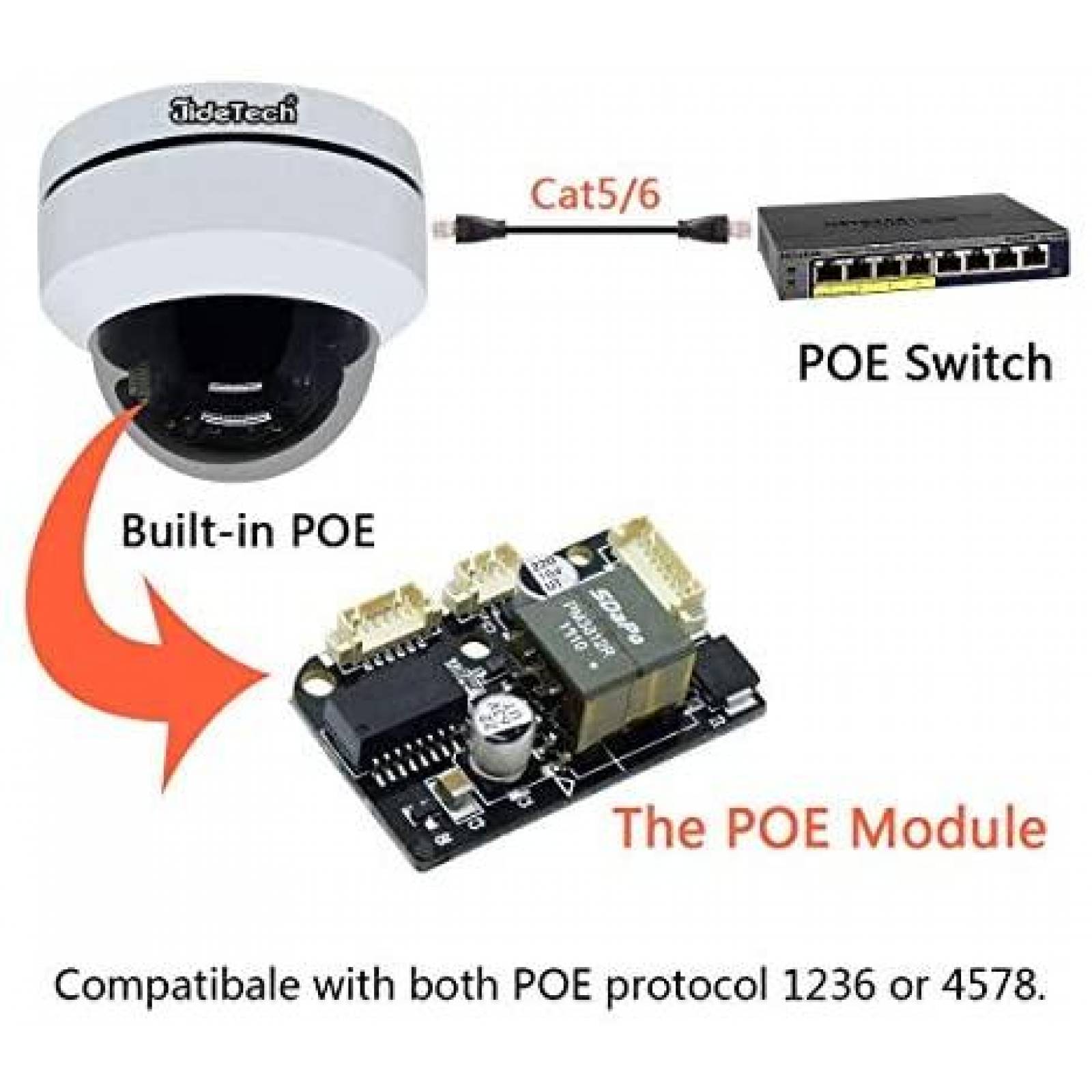 Camara JideTech Hi2162-PTZ3X 1080P Exteriores -Blanco