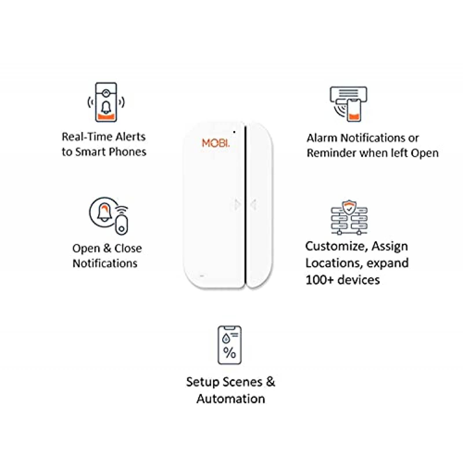 Camara Bebe MOBI Monito Wifi 40 pies Sensor Puerta Ventana