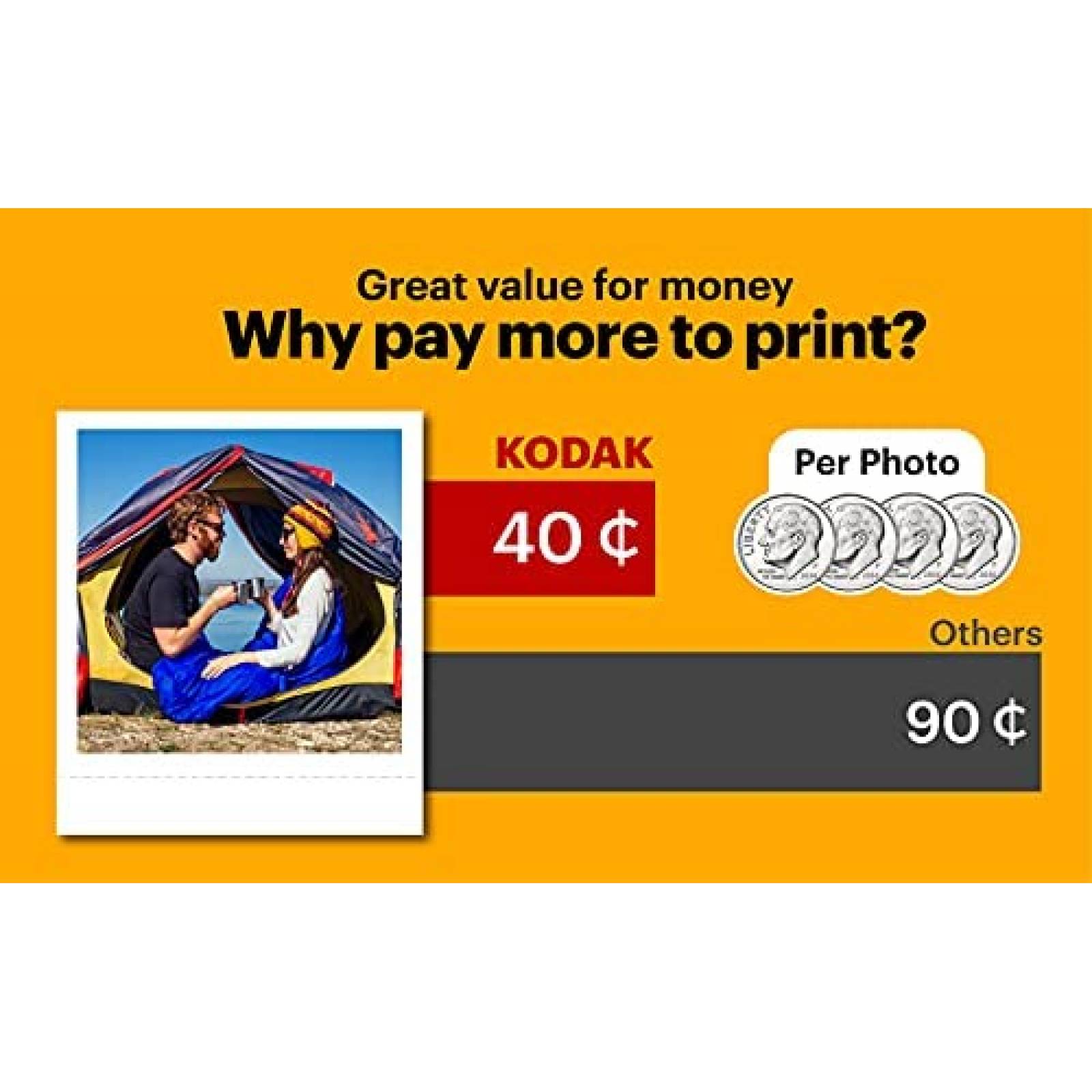 Camara Instantanea Kodak C300R Portable 3x3'' Inalambrico