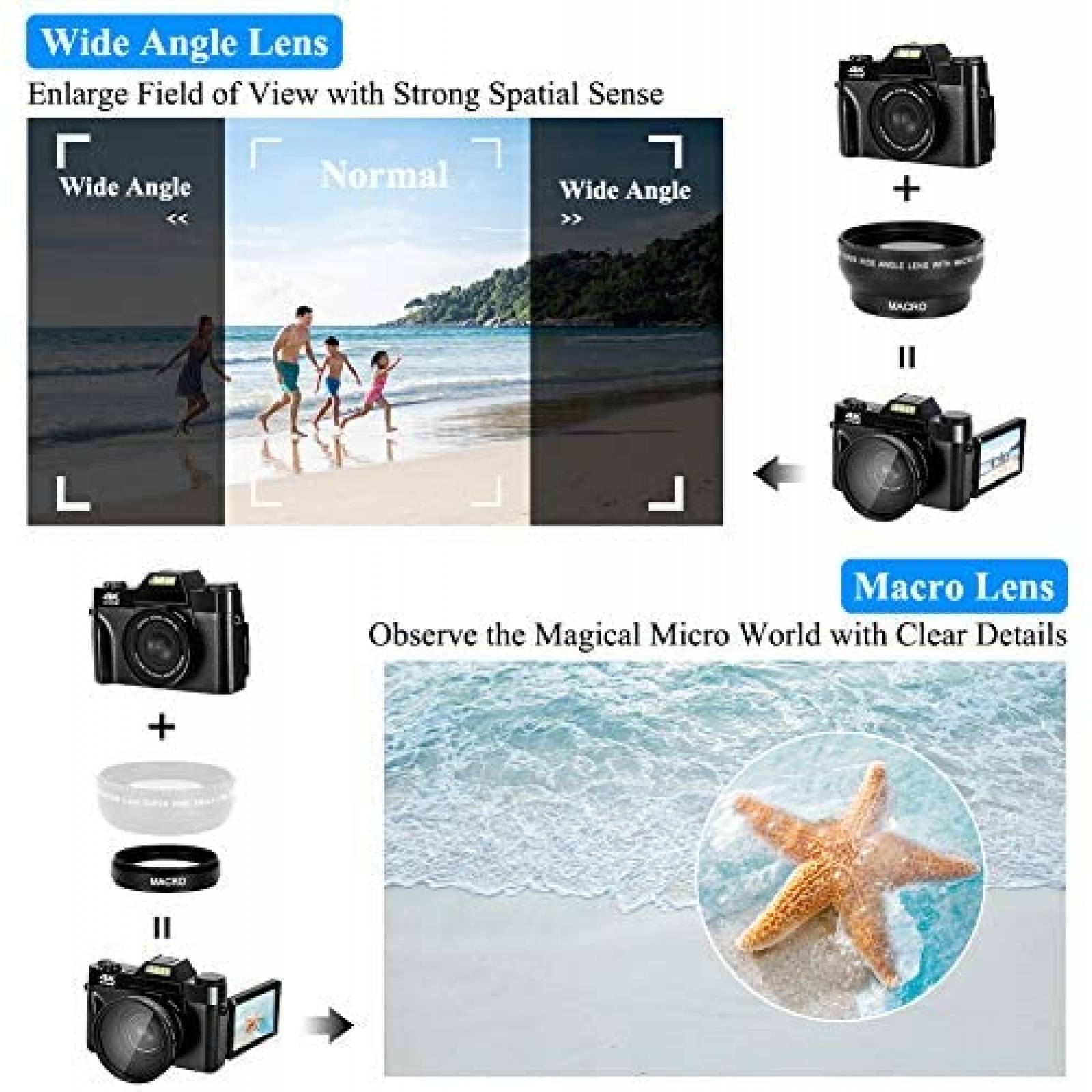 Kit Camara de Video Lincom Tech c/Micro SSD 32GB -Negro