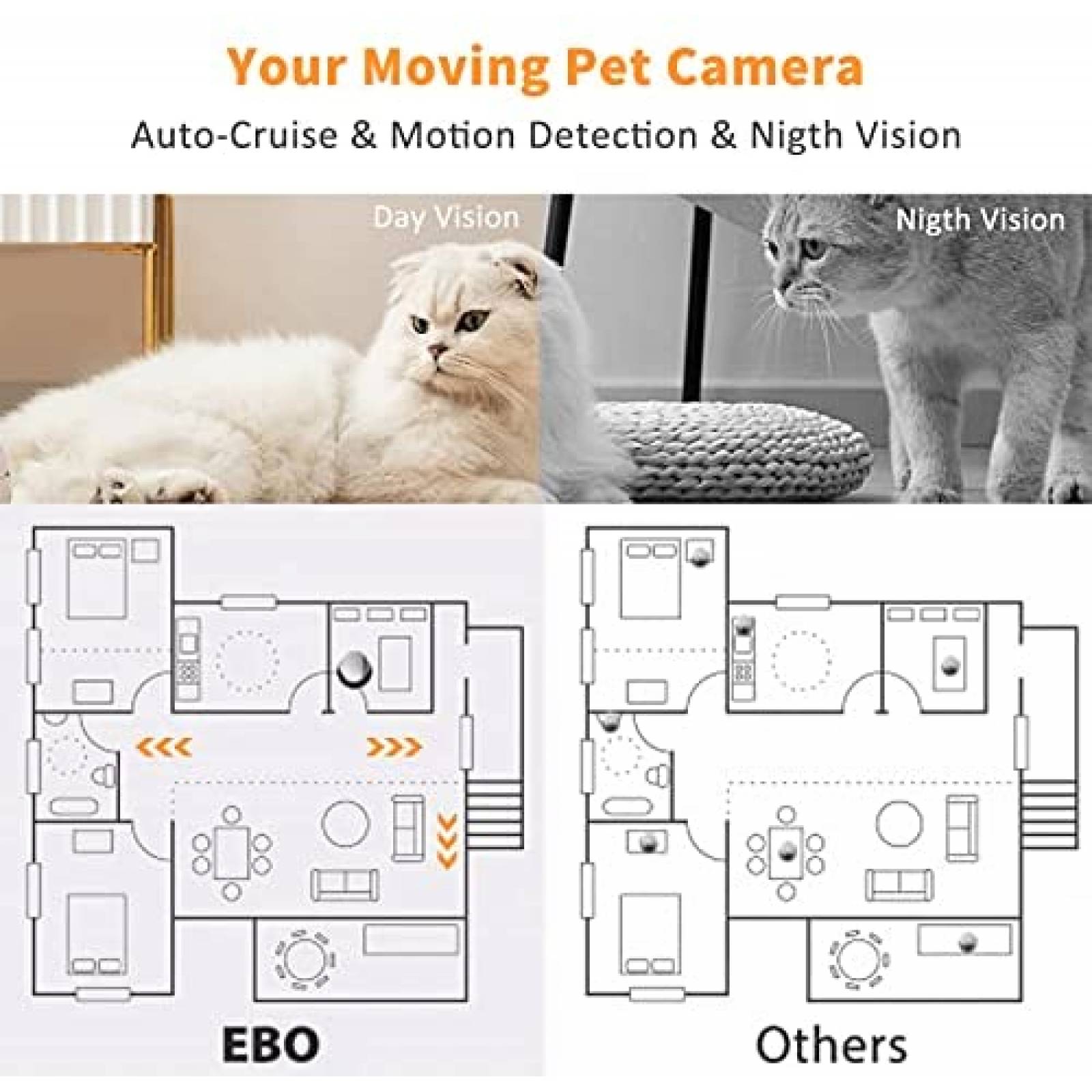 Camara Domo WINDEK Enabot Ebo SE 1080P Wifi -Blanco