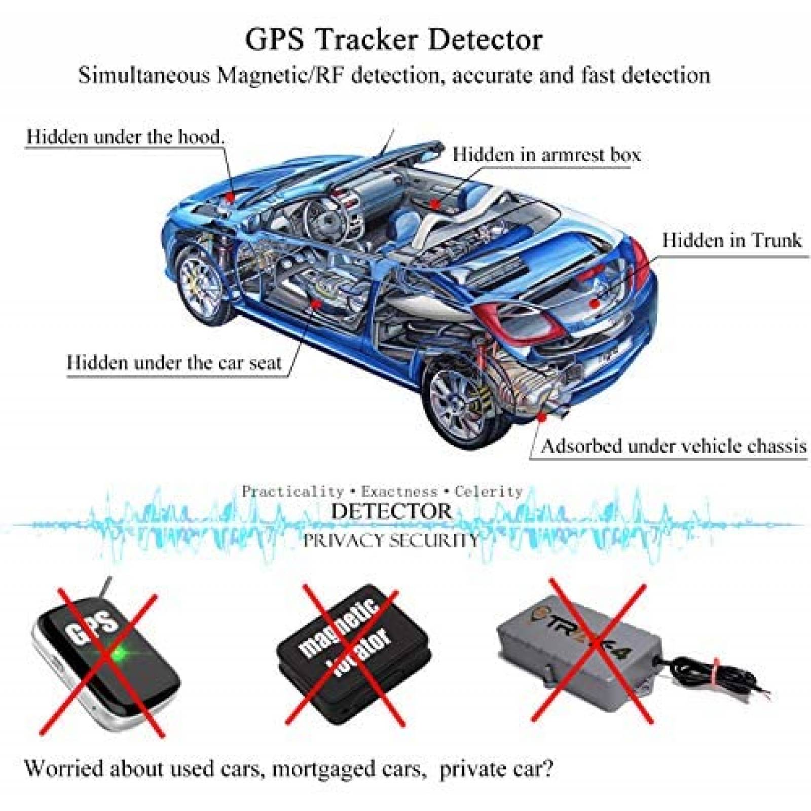 KAXYUYA Detector de errores Detector de cámara oculta Detector de RF anti  espía Detector de rastreador GPS Buscador de dispositivos de escucha