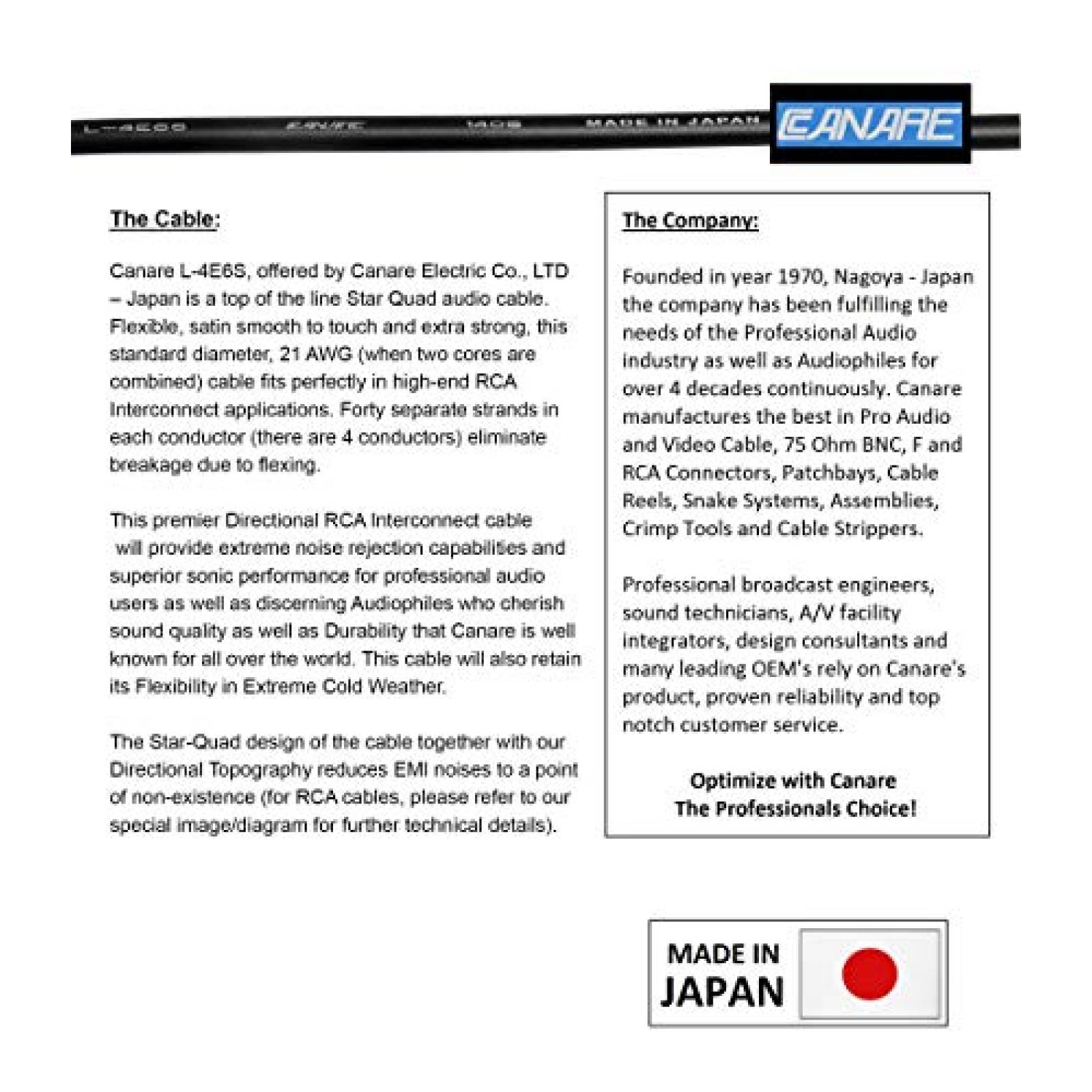 Cable RCA WORLDS BEST CABLES de 0.5 Pies 2 Pzs -Negro