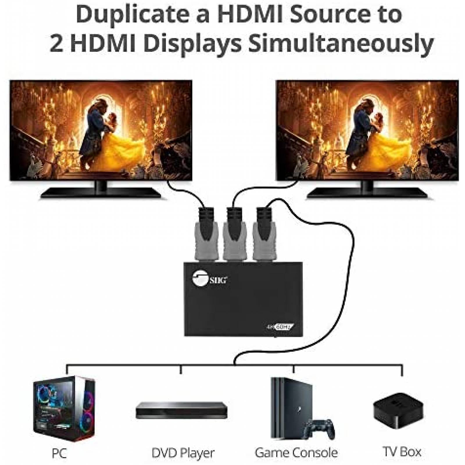 Reduccion de escala de video inteligente SIIG 1x2 HDMI 2.0