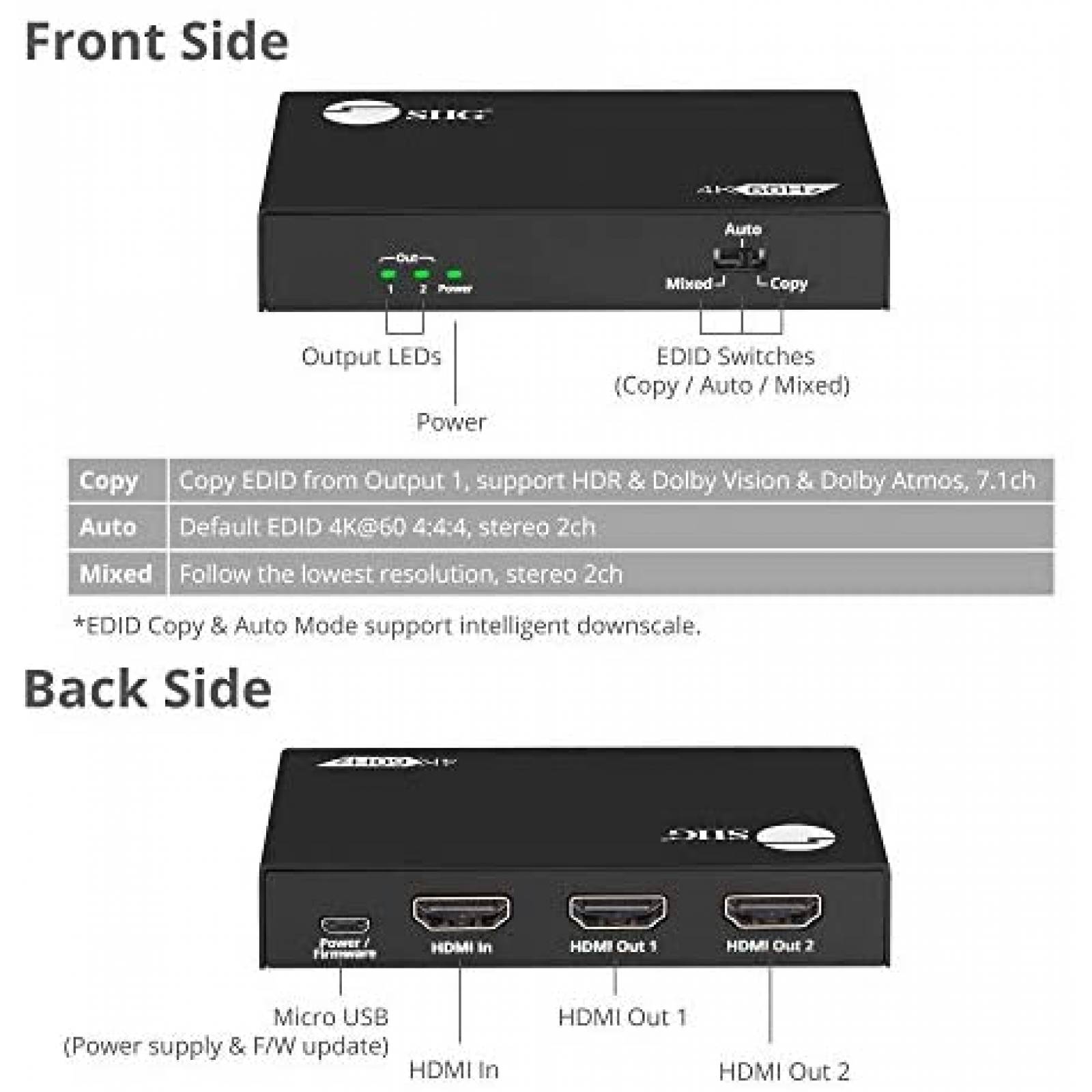Reduccion de escala de video inteligente SIIG 1x2 HDMI 2.0