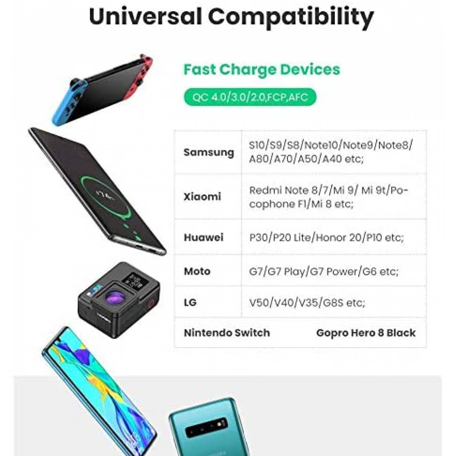 Regulador Voltaje SSLHONG QC3.0 USB C DC 5V 3A 9V -Negro