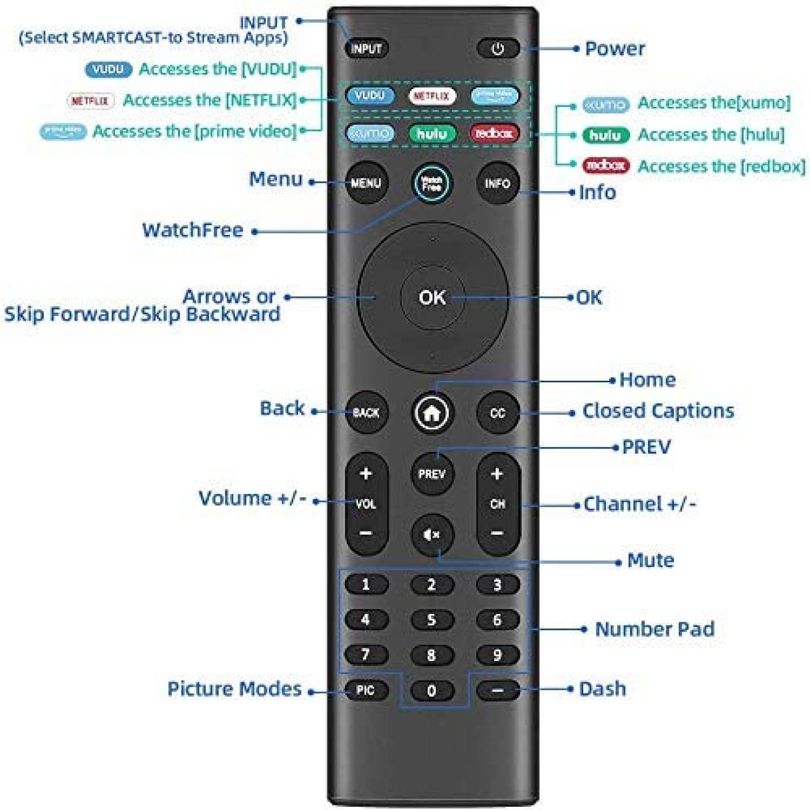 Control Remoto Amazshop247 XRT140 Para Smart TV de VIZIO