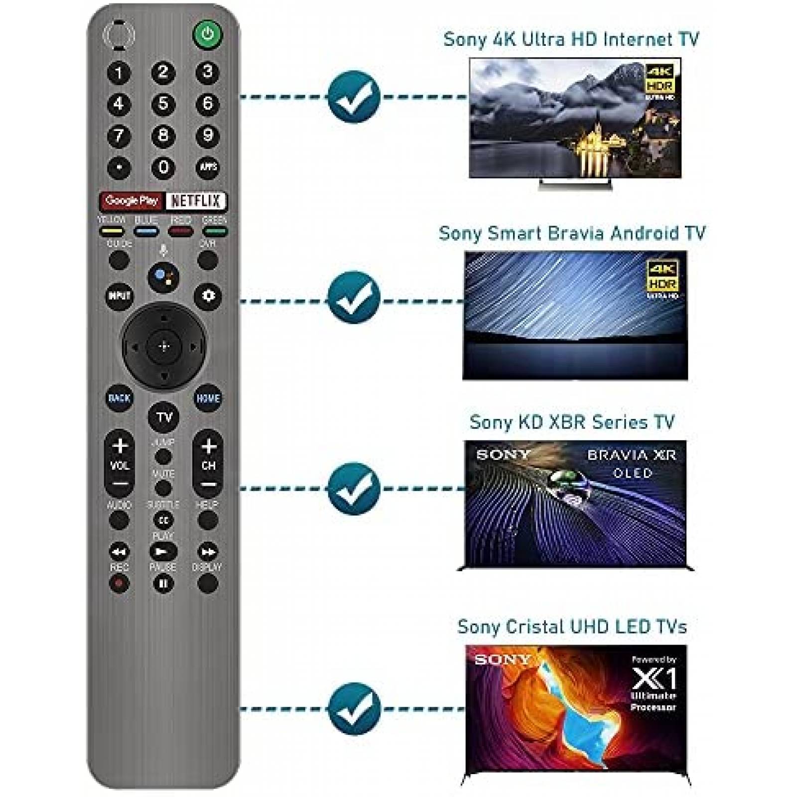Control Remoto CtrlTV con Microfono para Sony Smart TV