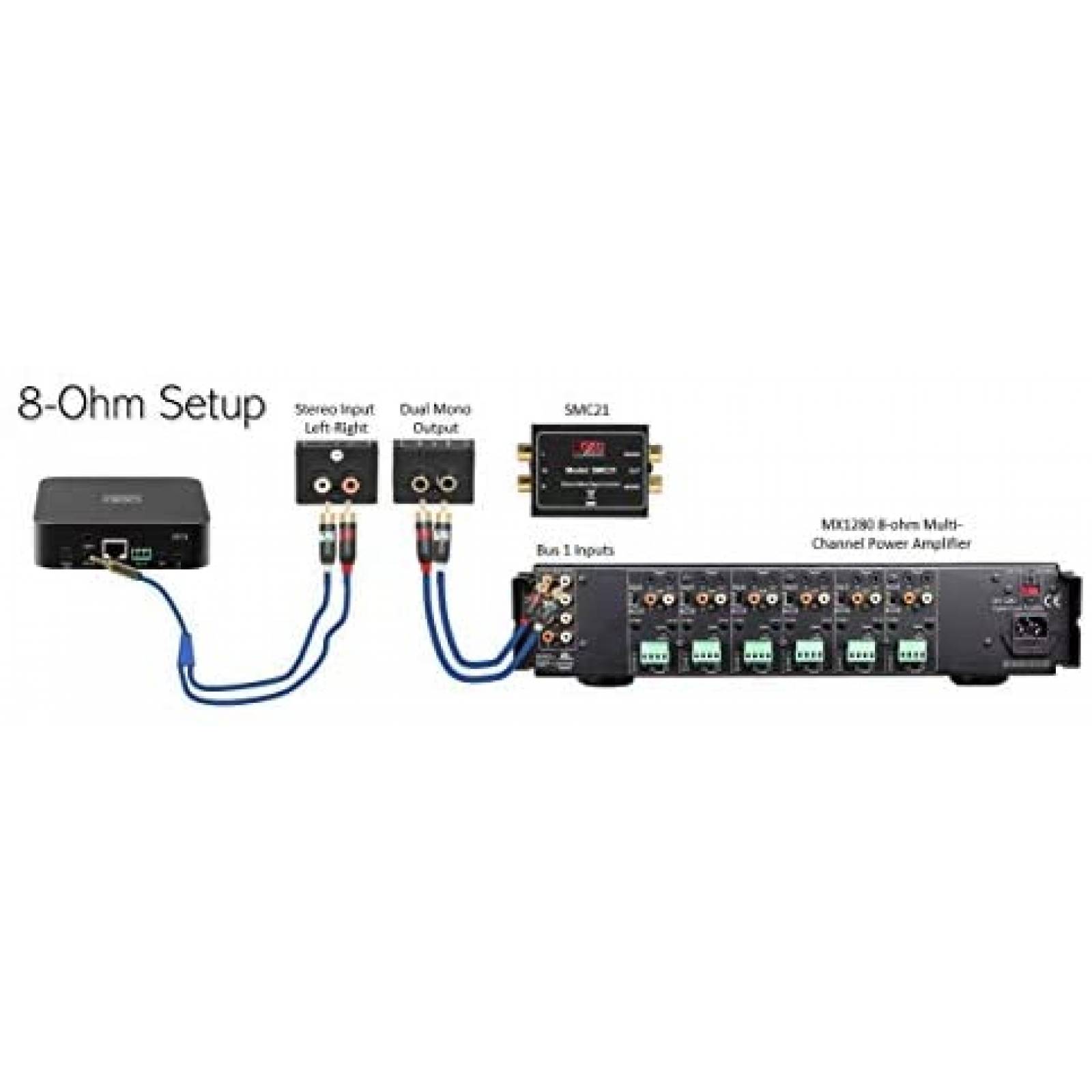 Convertidor Stereo a Mono OSD SMC21 transformador 1:1 -Negro