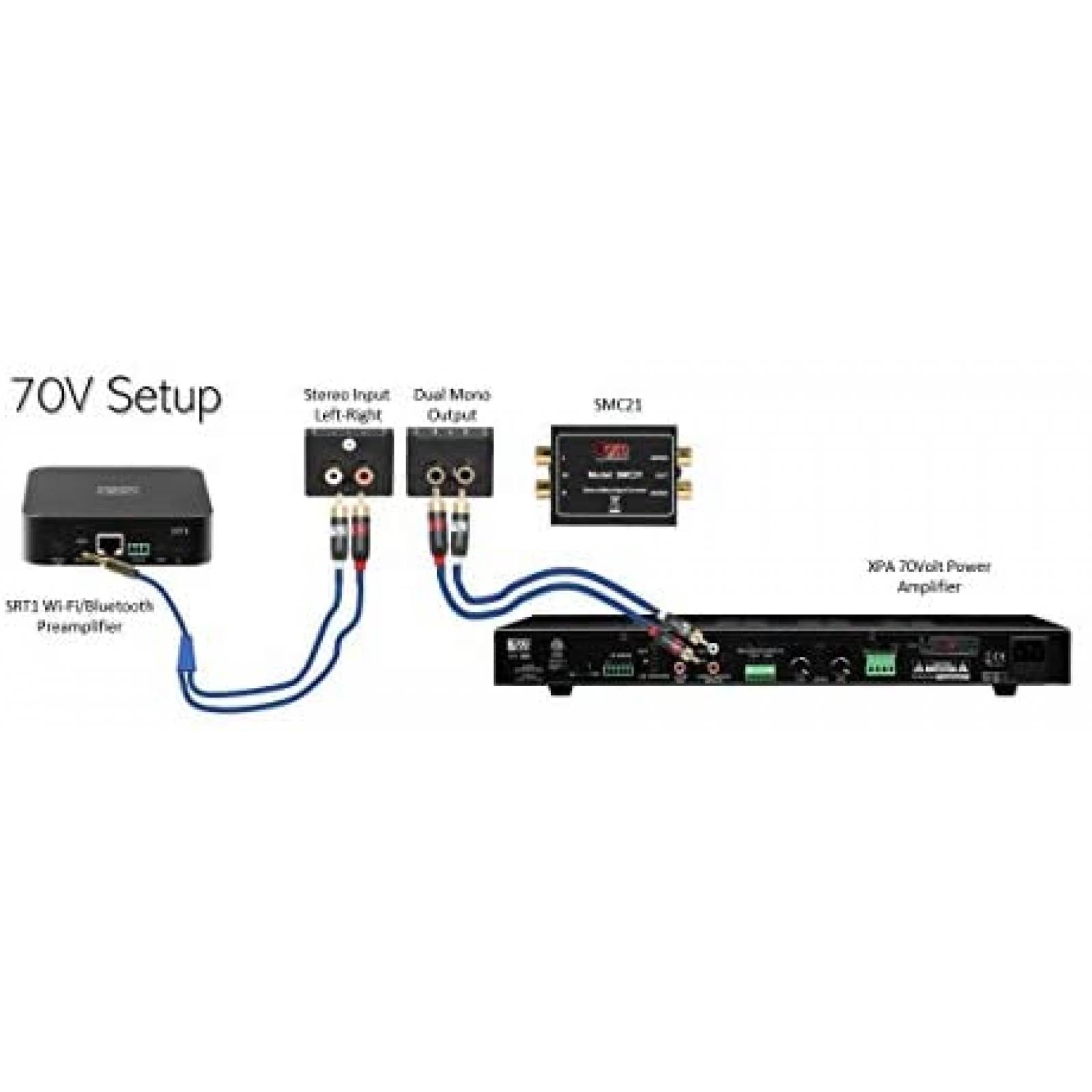 Convertidor Stereo a Mono OSD SMC21 transformador 1:1 -Negro