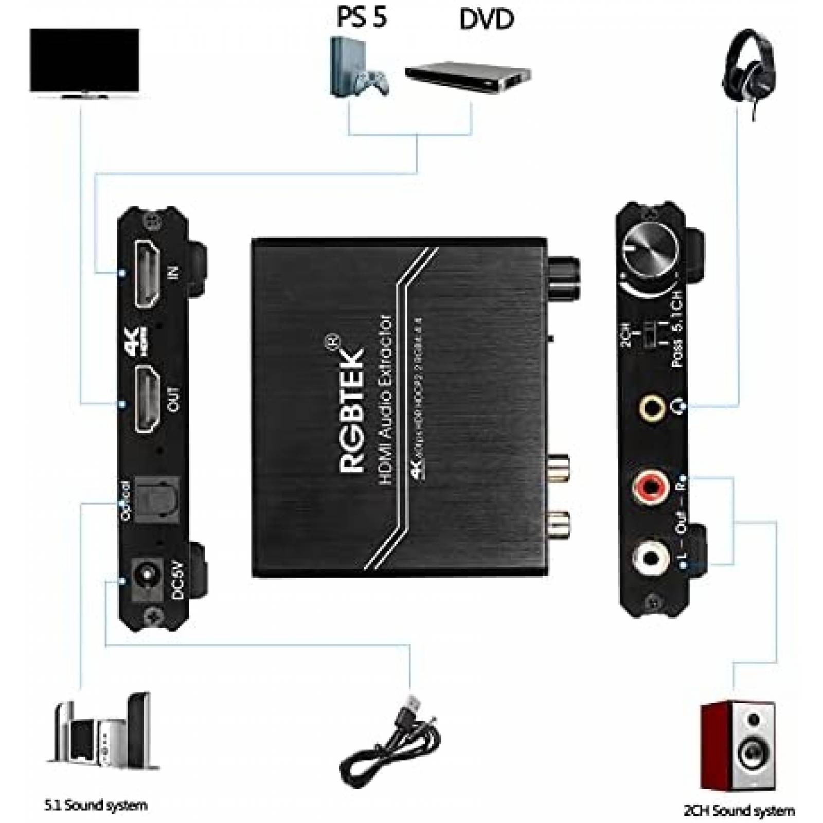 Extractor de audio HDMI splitter RGBTEK 3.5mm 4K 60HZ -Negro
