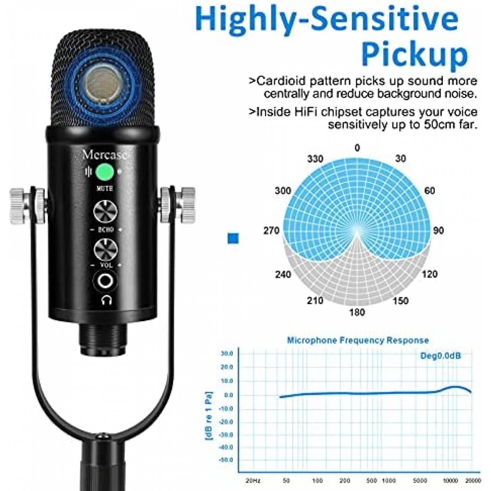 Microfono Mercase Boton Silencio Con Cancelacion de Ruido