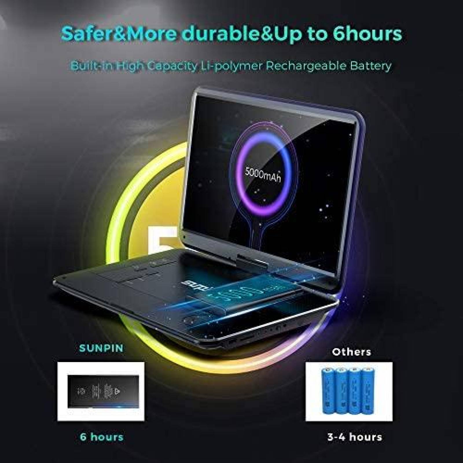 Reproductor de DVD Portatil SUNPIN con Pantalla 17.9" -Negro