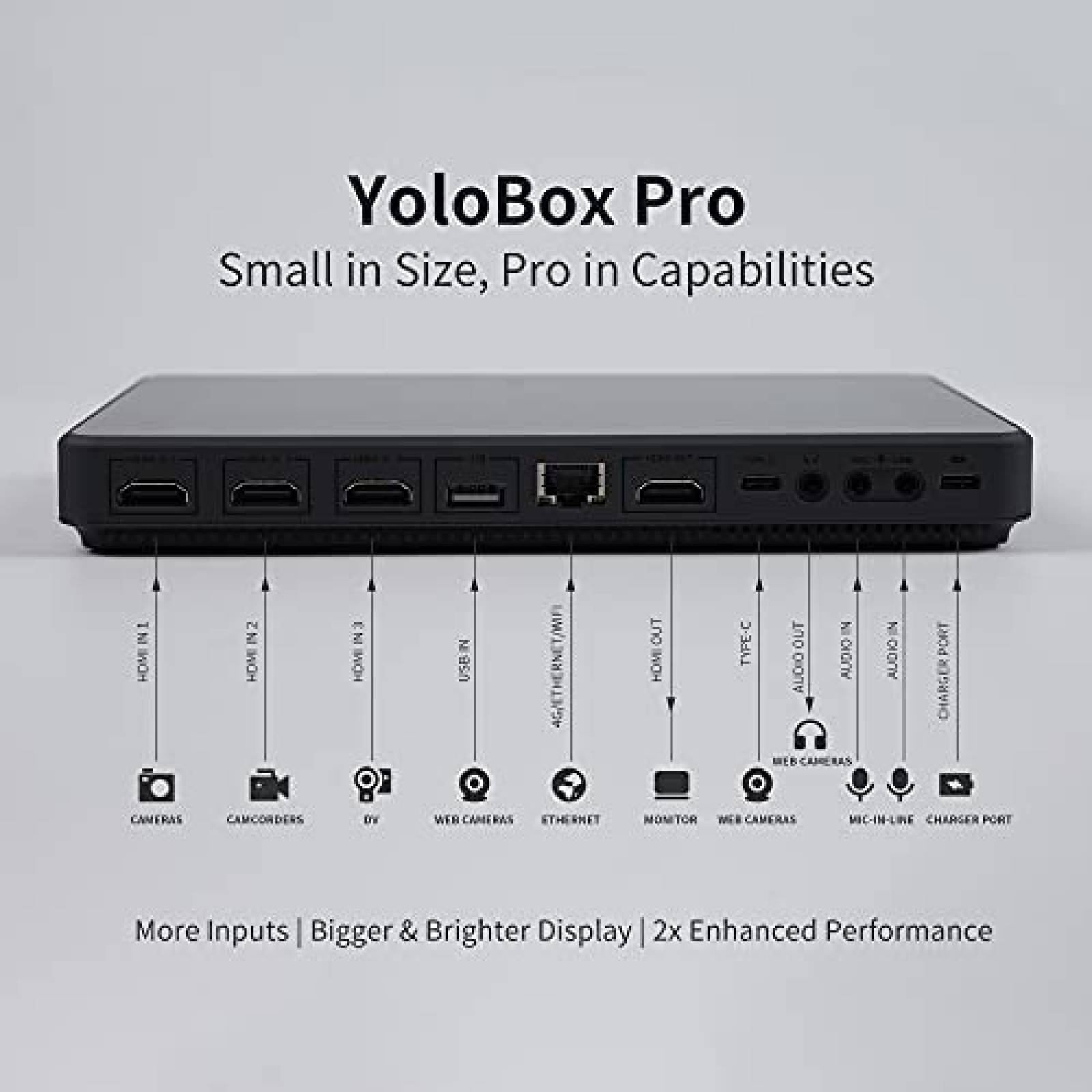 Conmutador Video YOLOLIV YoloBox Pro Multi camaras Negro
