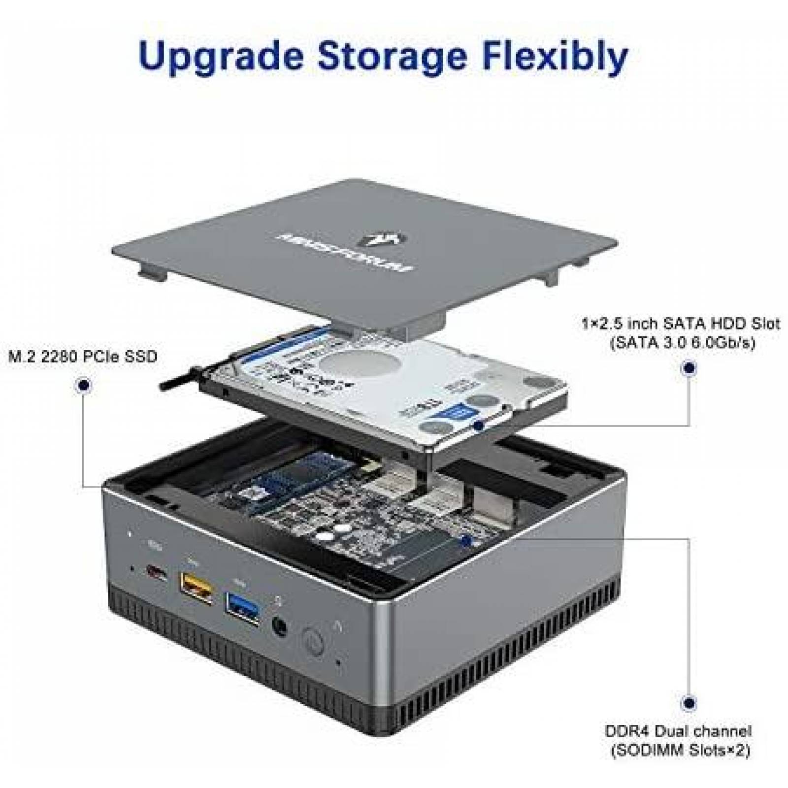 Mini PC MINISFORUM AMD Ryzen 5 3550H 16G RAM 256G SSD -Gris