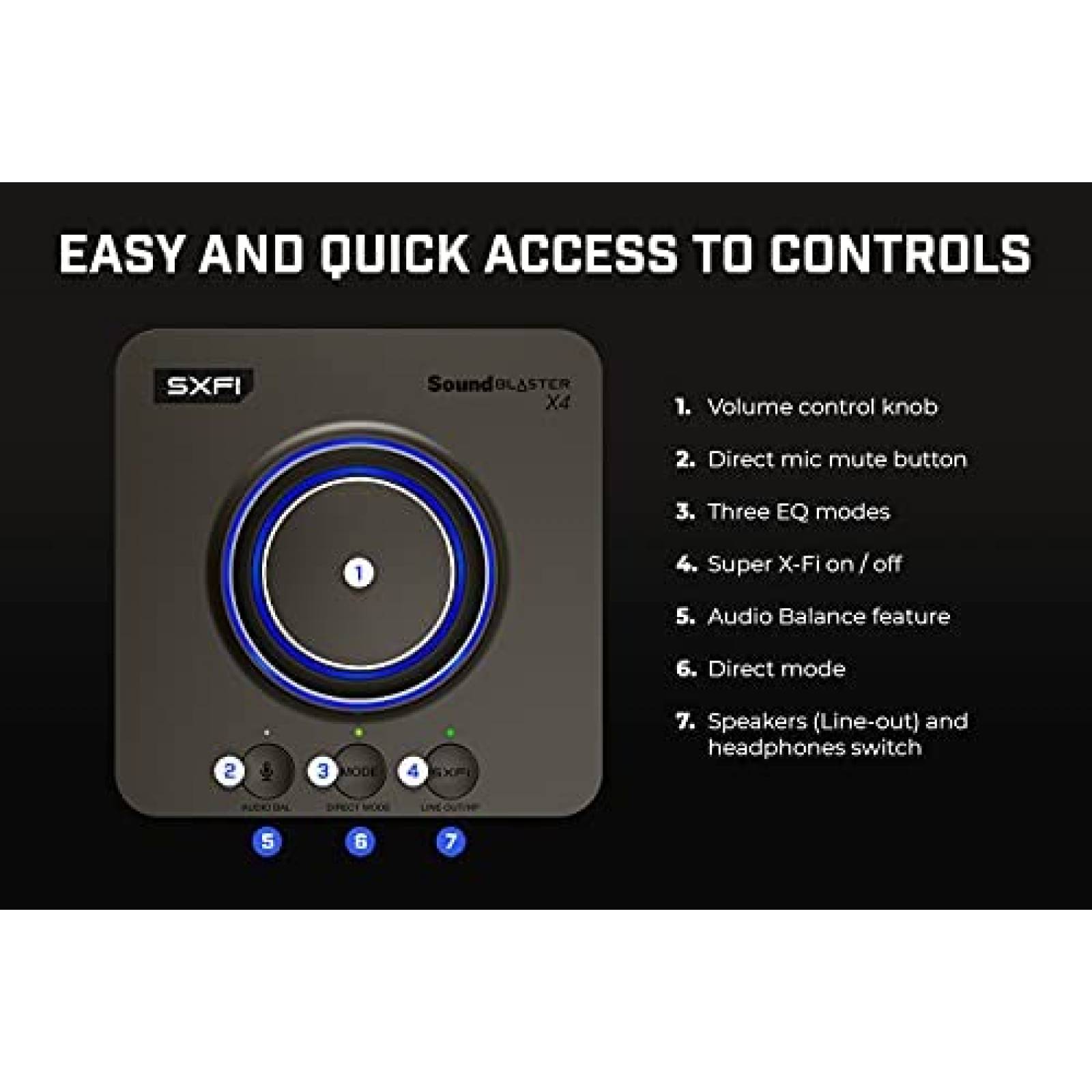 Tarjeta sonido Creative Sound Blaster X4 24bit/192kHz -Negro