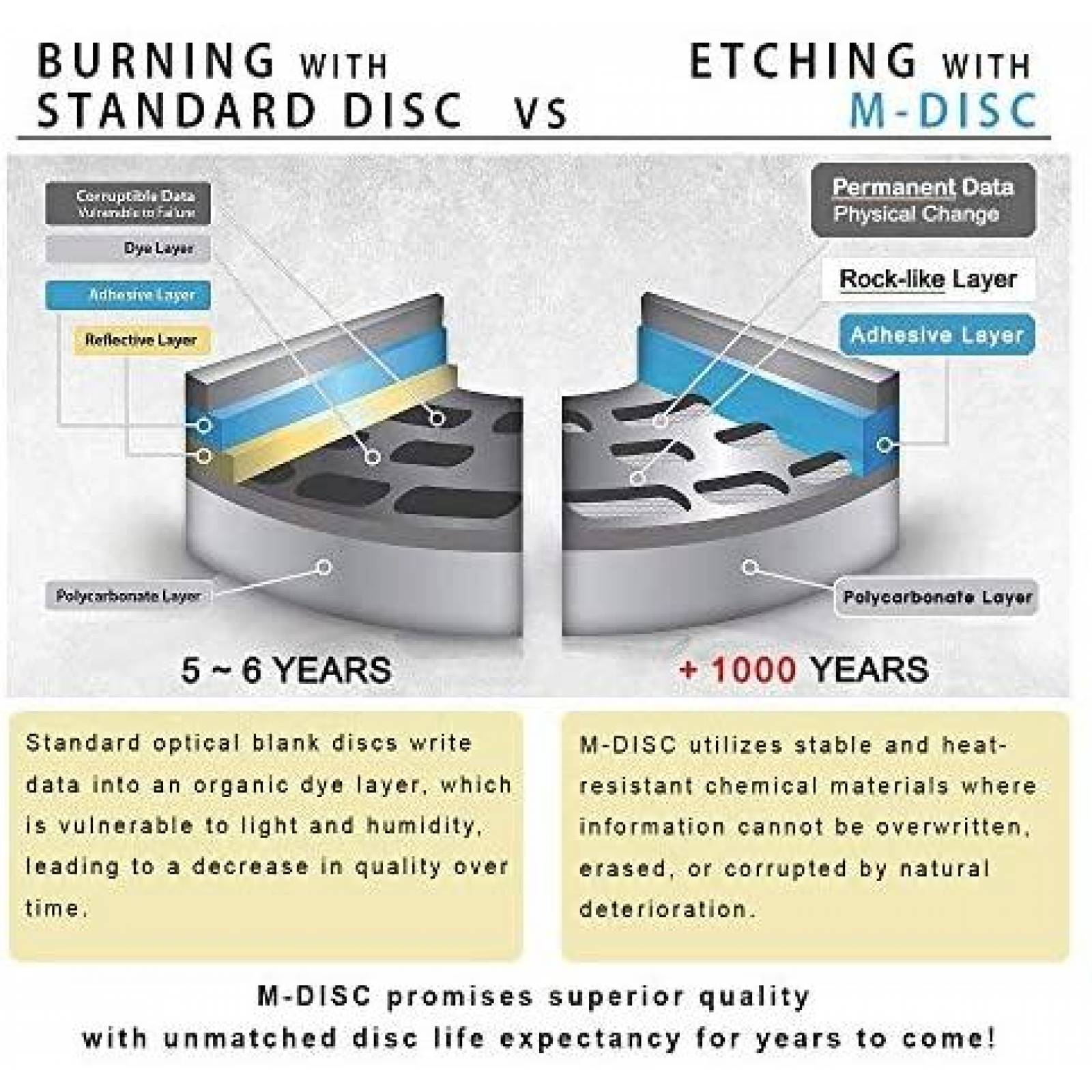 Reproductor Blu-Ray Pioneer BDR-XD07UHD 4K UHD 100GB -Negro