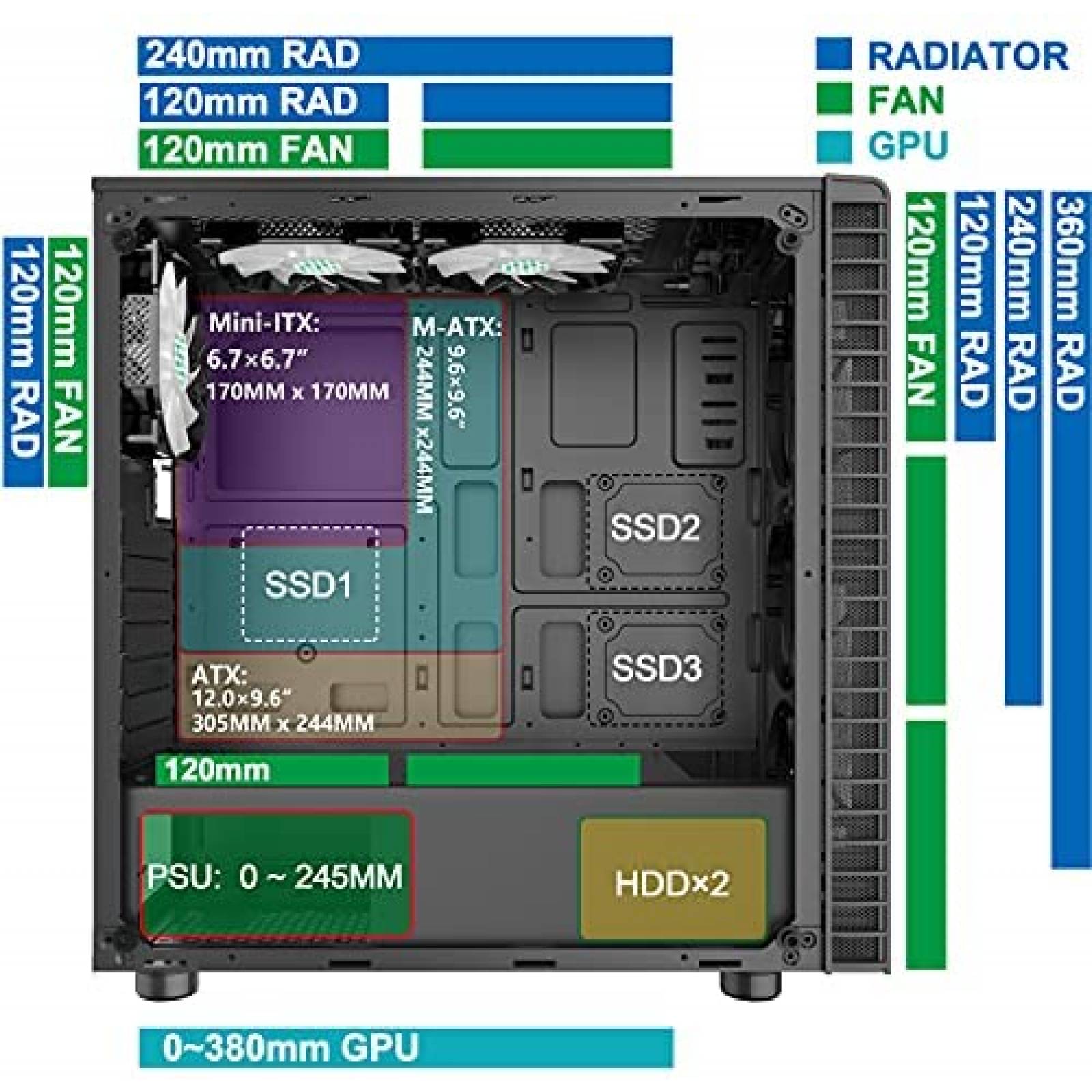 Gabinete MUSETEX Phantom Paneles Vidrio Templado -Negro