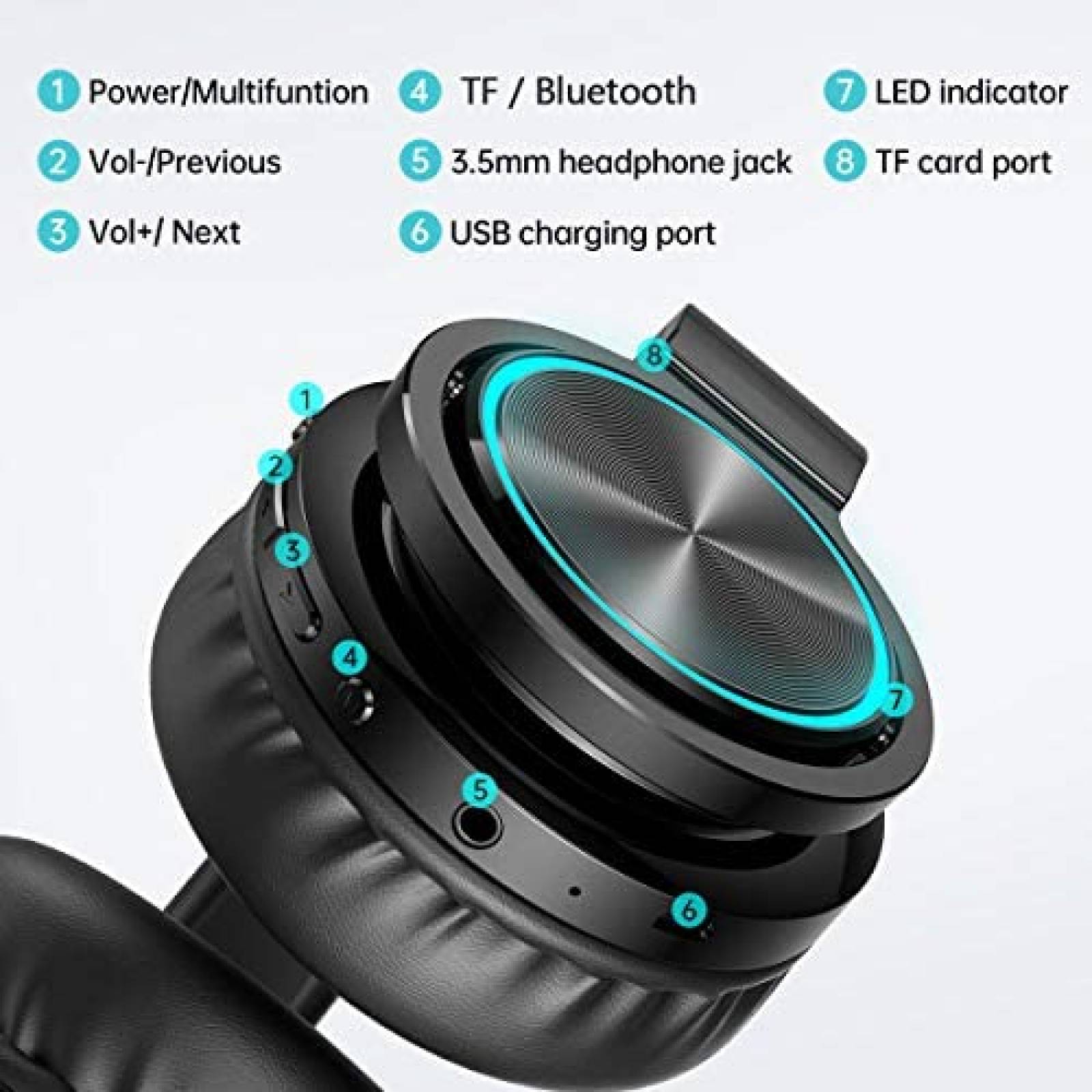 Audifonos Inalambricos Picun B12 Bluetooth 20H Carga -Negro