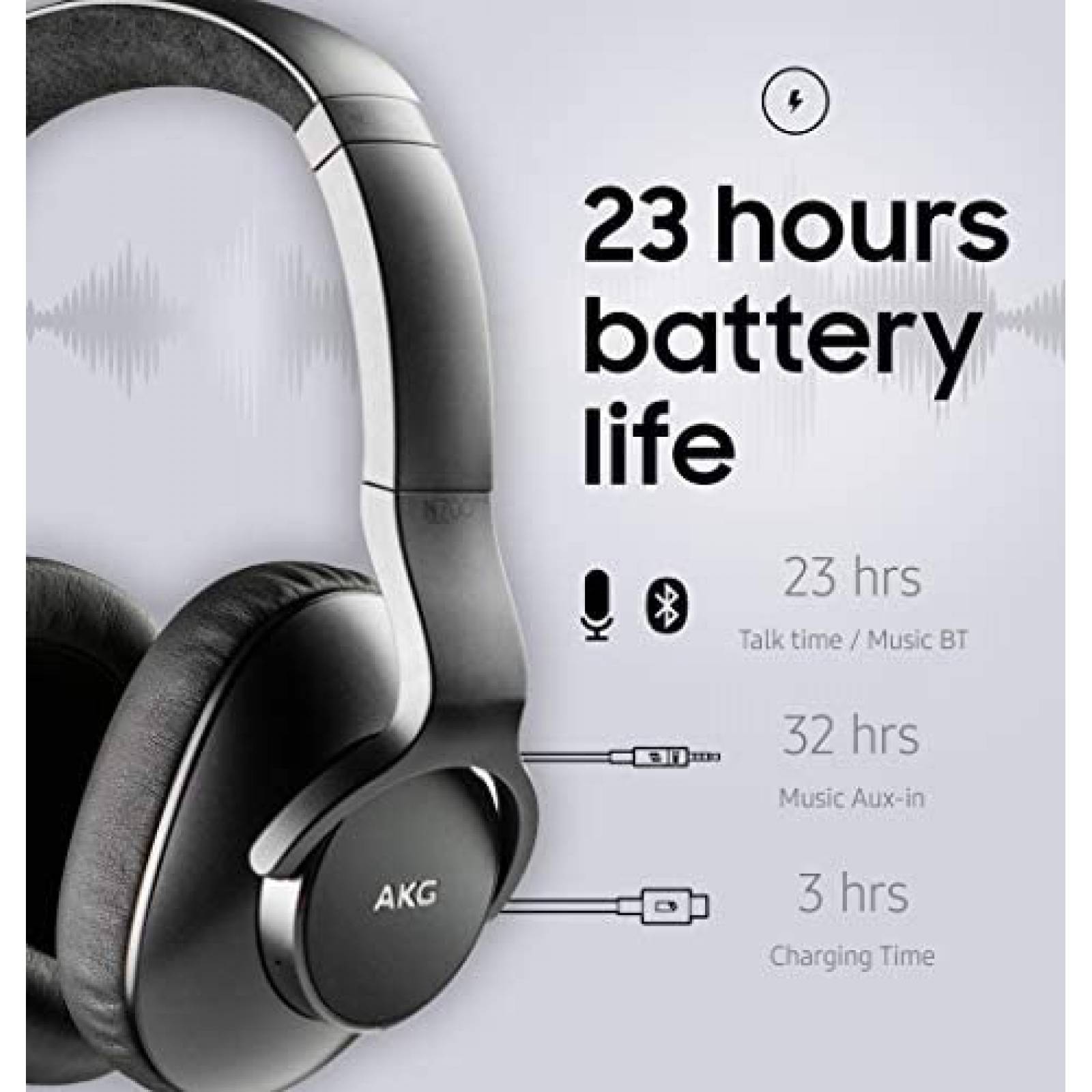 Audifonos AKG N700NC C/Cancelacion de Ruido -Negro