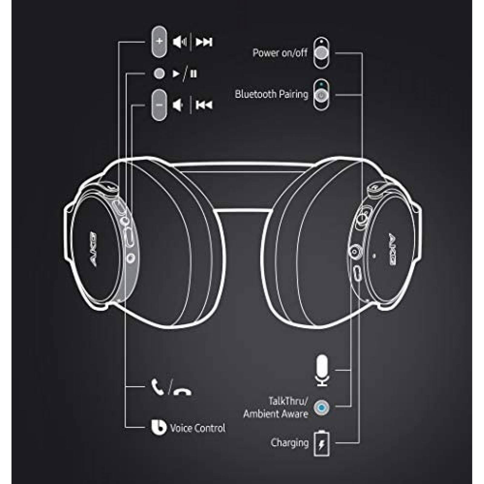 Audifonos AKG N700NC C/Cancelacion de Ruido -Negro