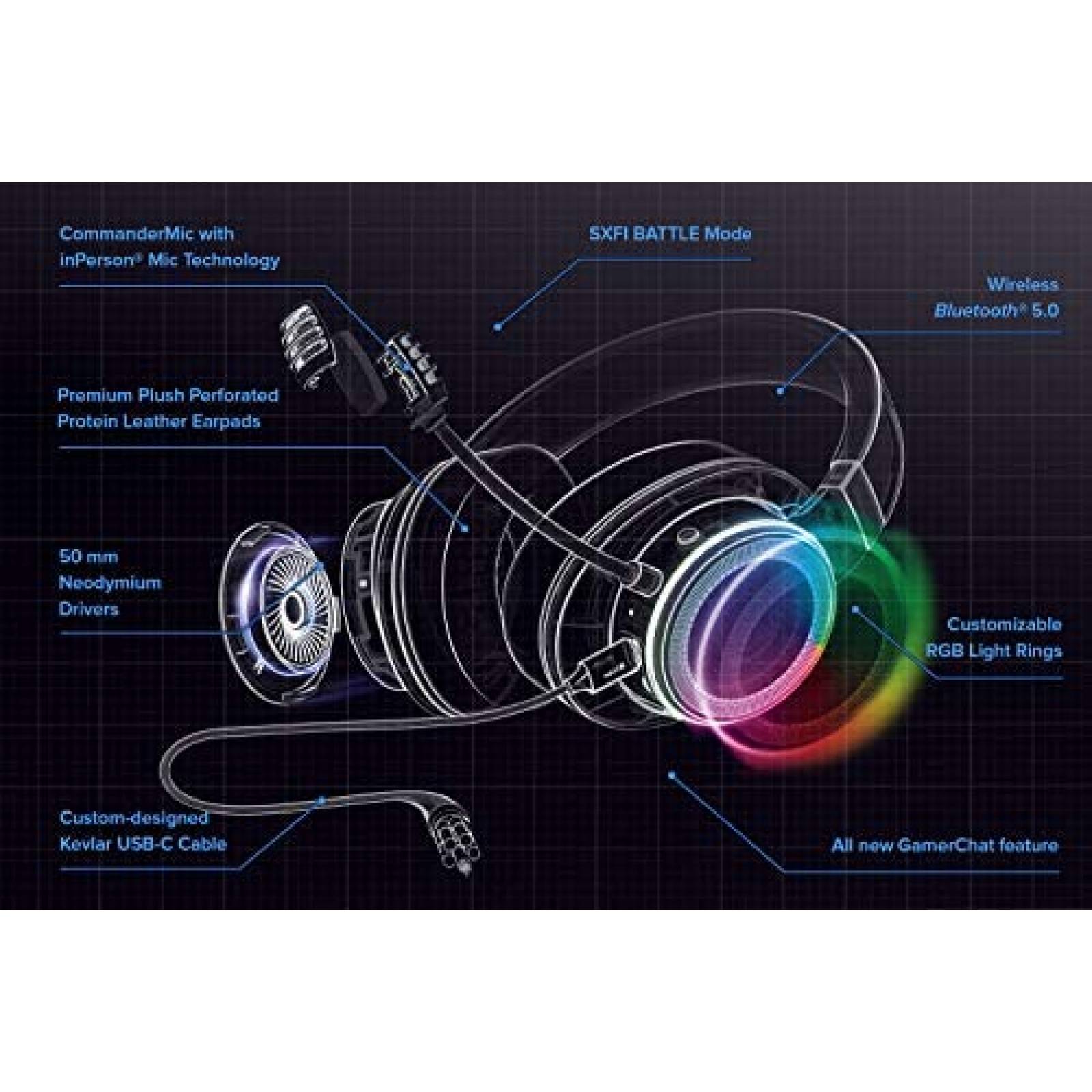 Set Audifonos c/Microfono Creative SXFI AIR USB-C Bluetooth