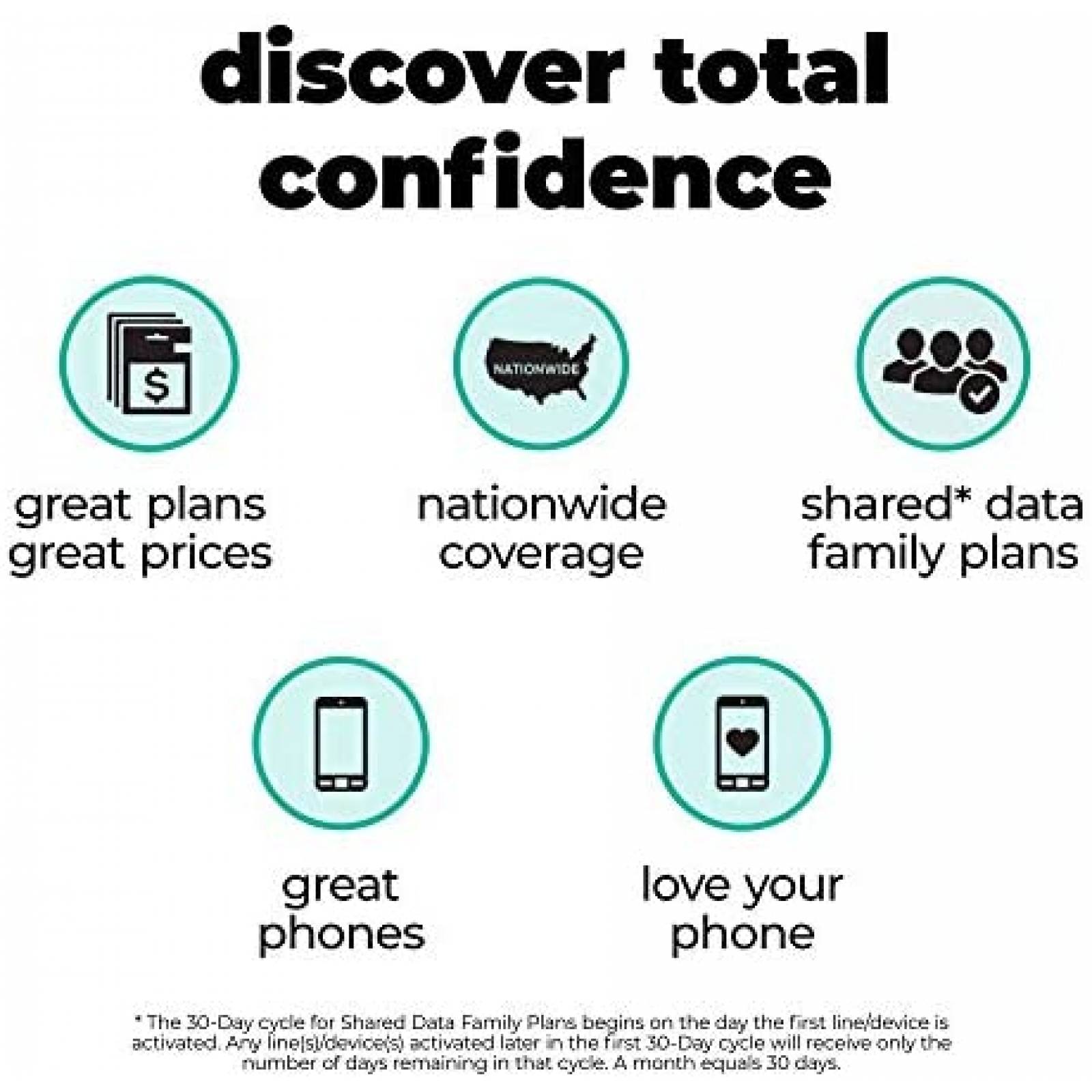 Smartphone Samsung Galaxy A21 4G 32GB SIM incluida -Negro